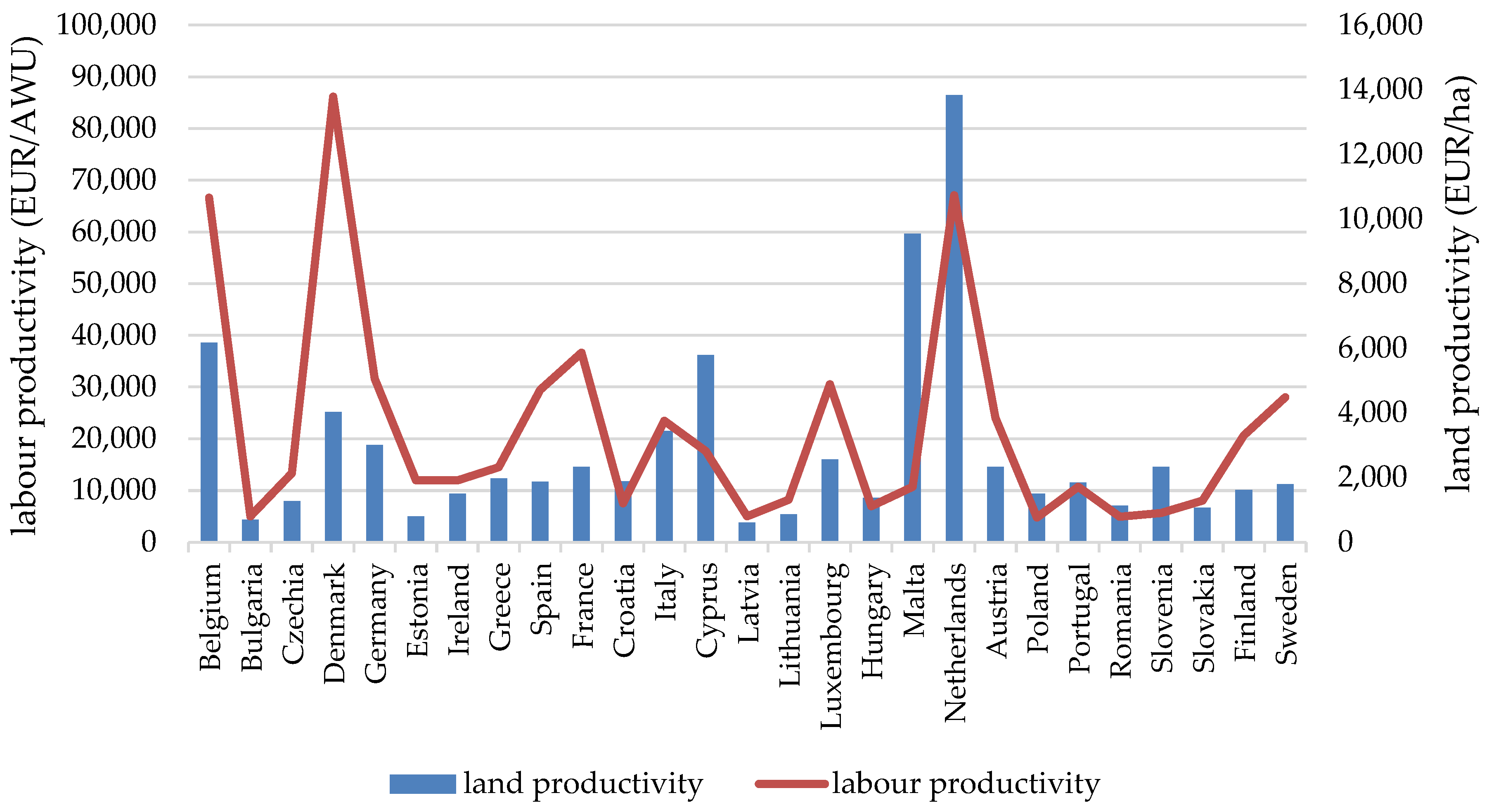 Energies 17 02973 g002