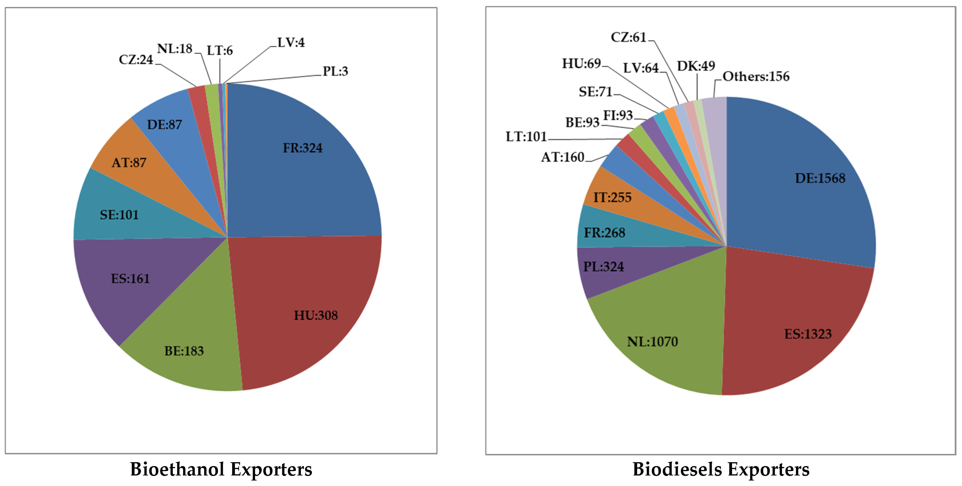 Energies 17 02973 g005