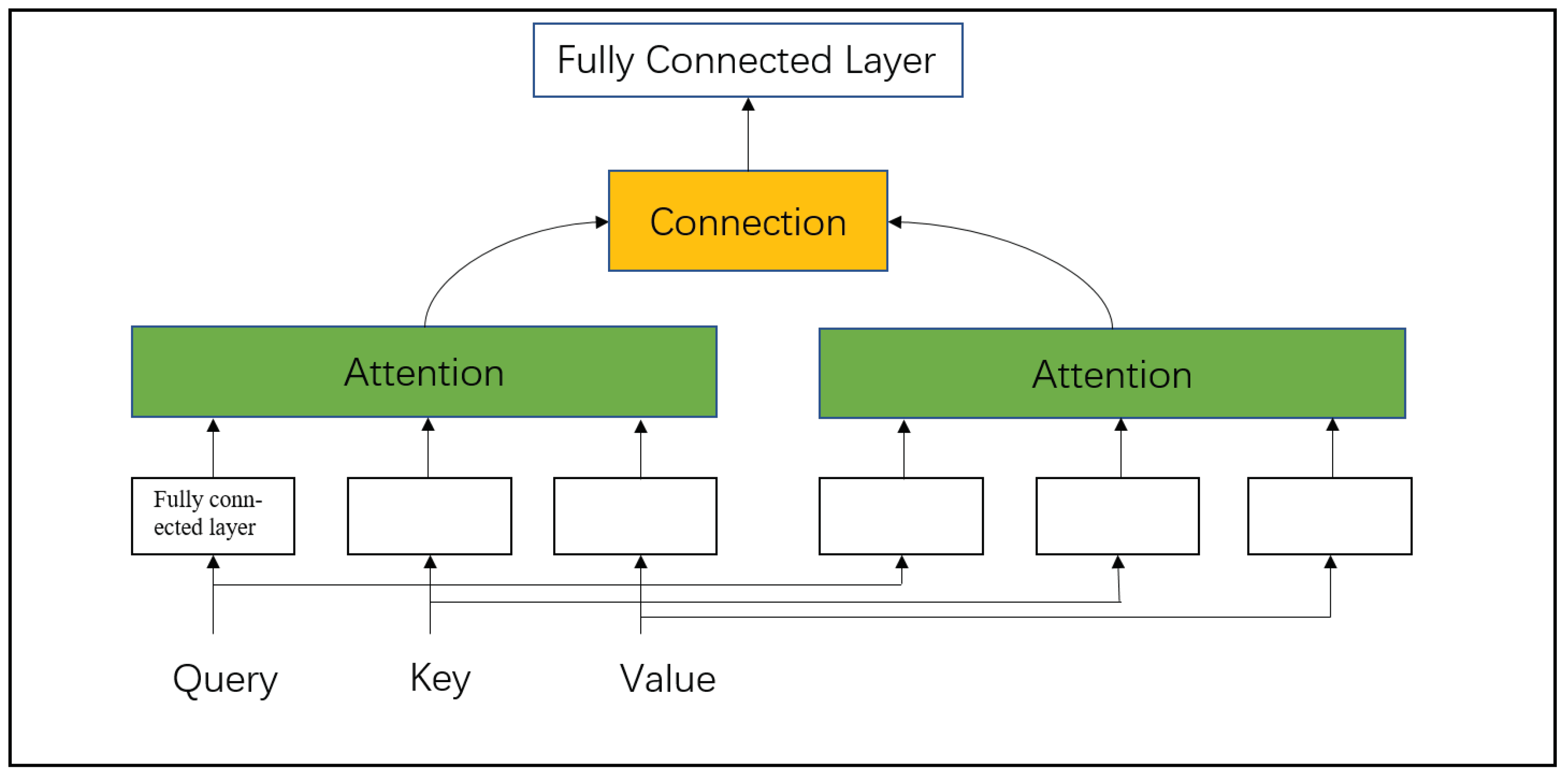 Energies 17 02976 g002