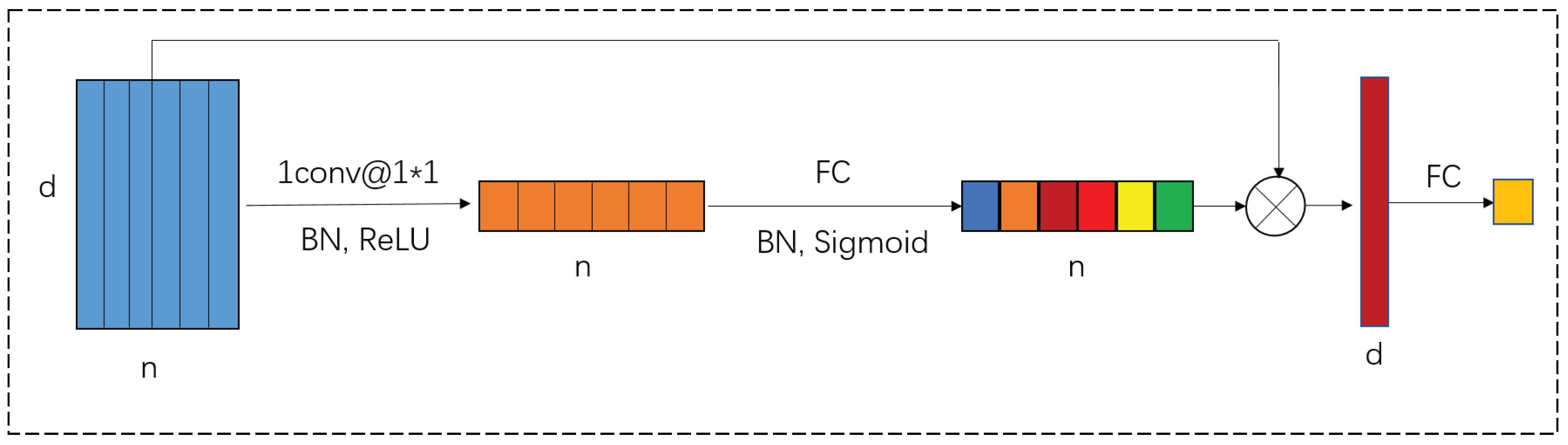 Energies 17 02976 g004
