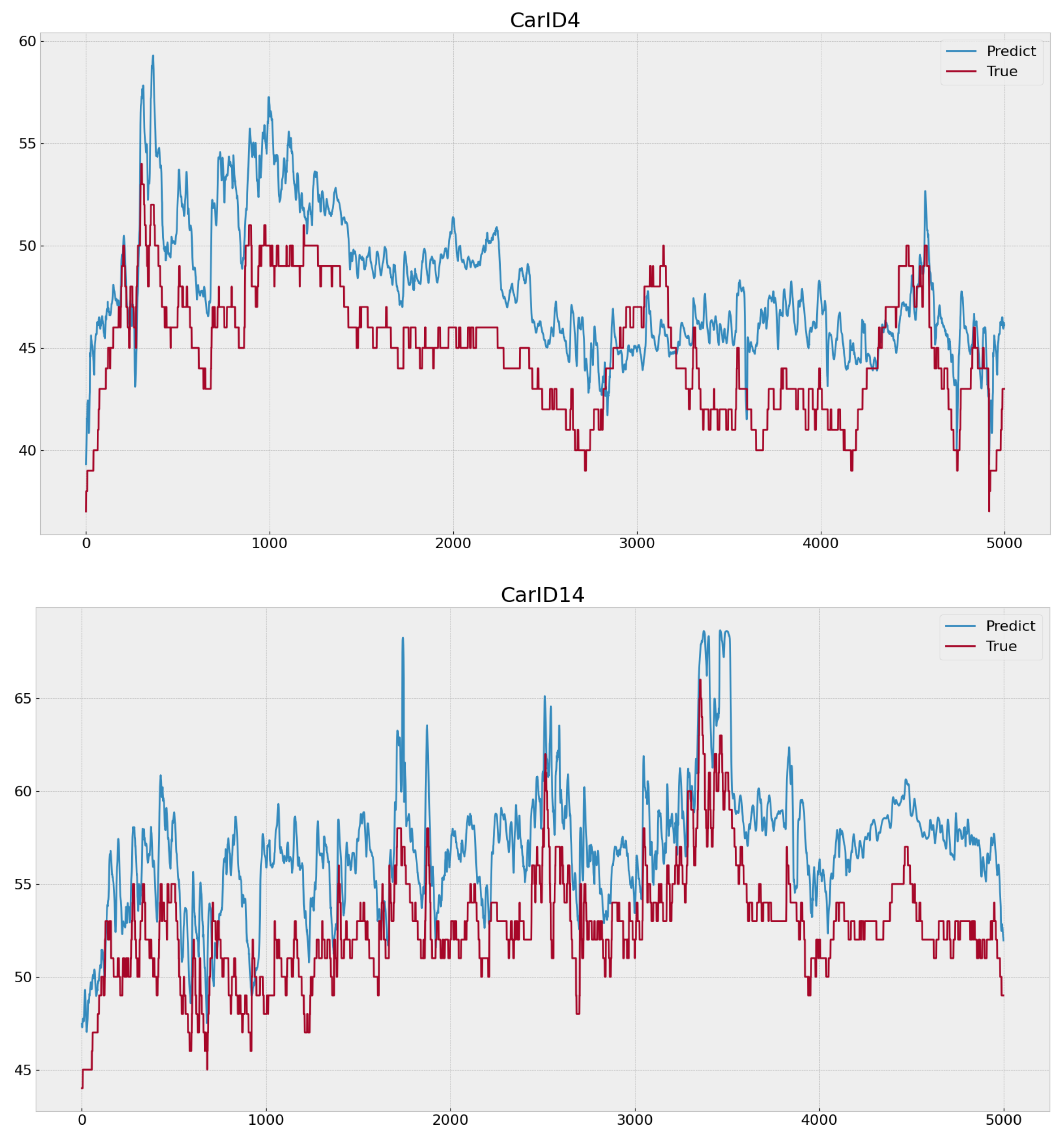 Energies 17 02976 g006