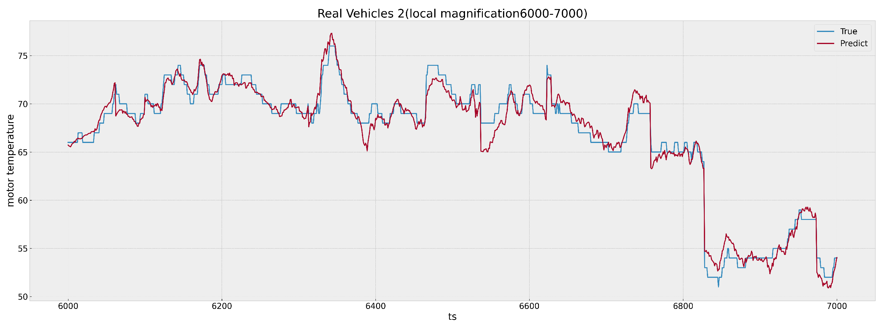 Energies 17 02976 g013