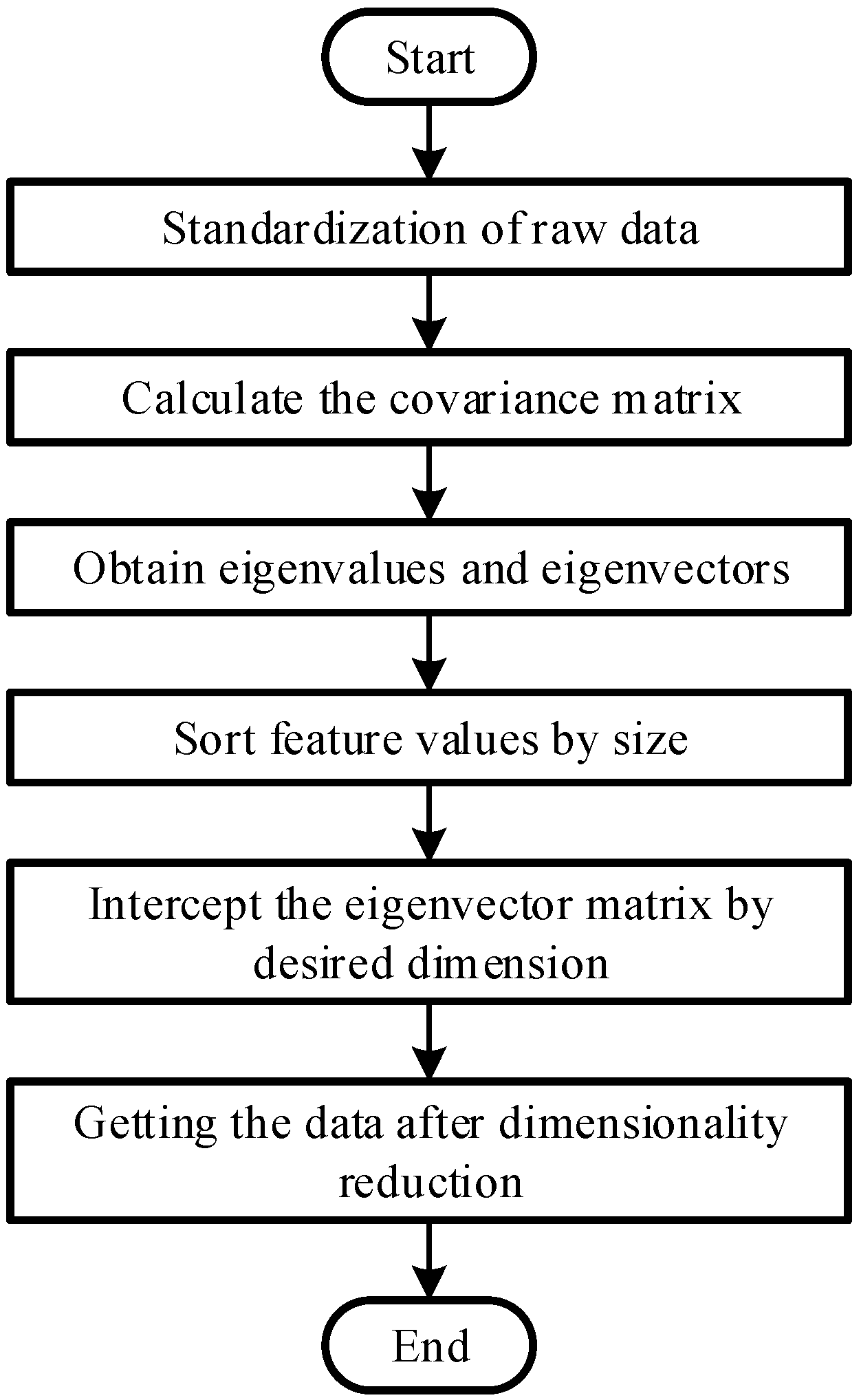 Energies 17 02990 g001