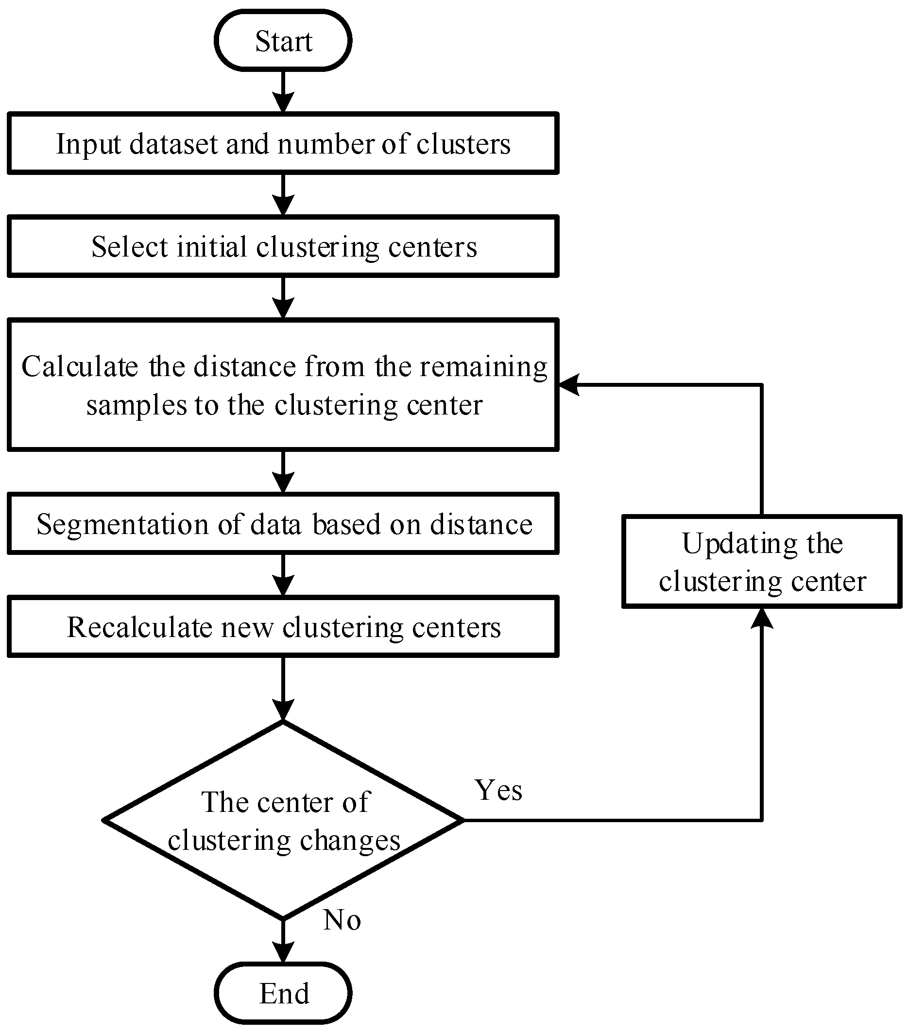 Energies 17 02990 g002