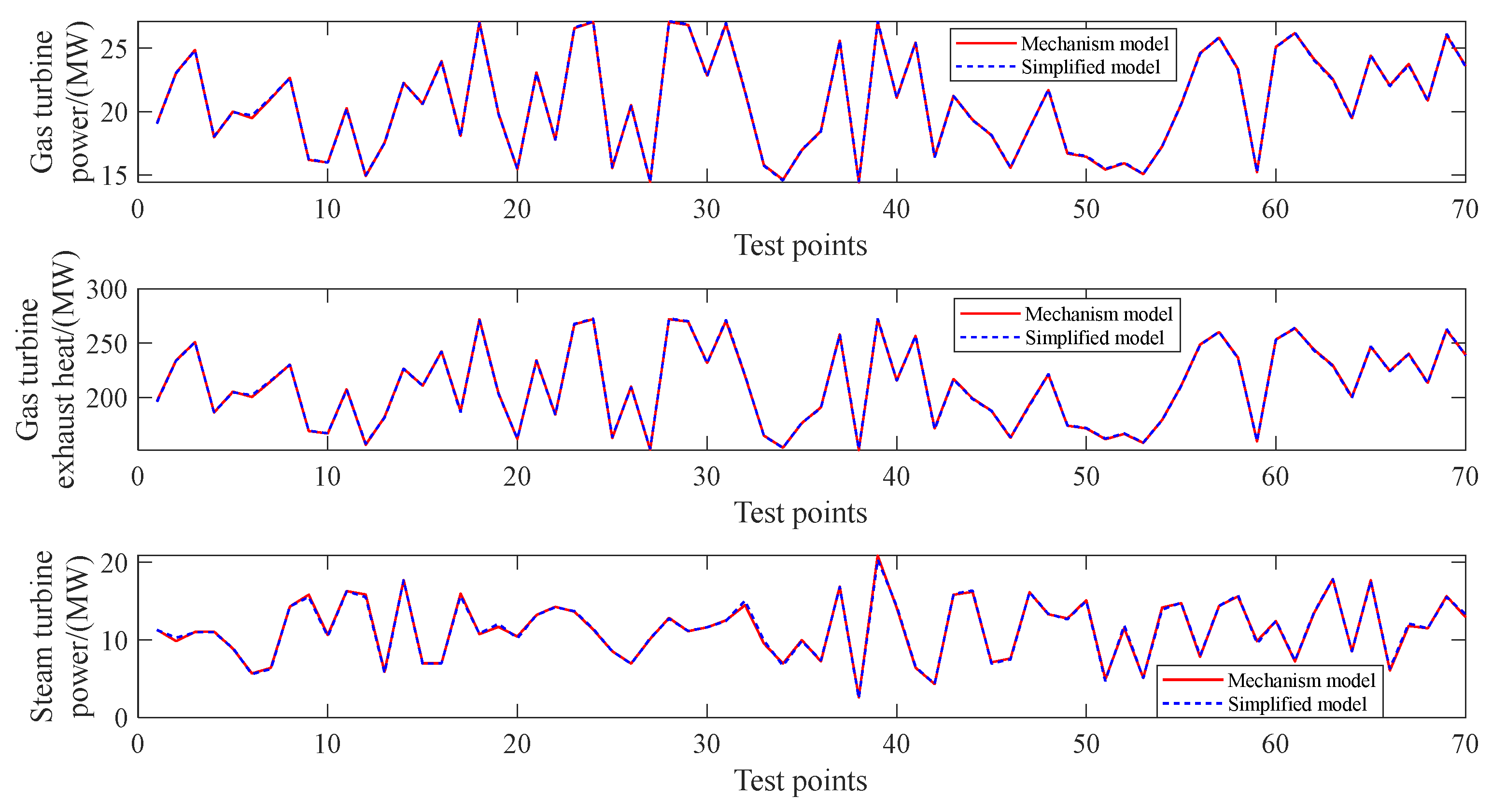 Energies 17 02994 g002