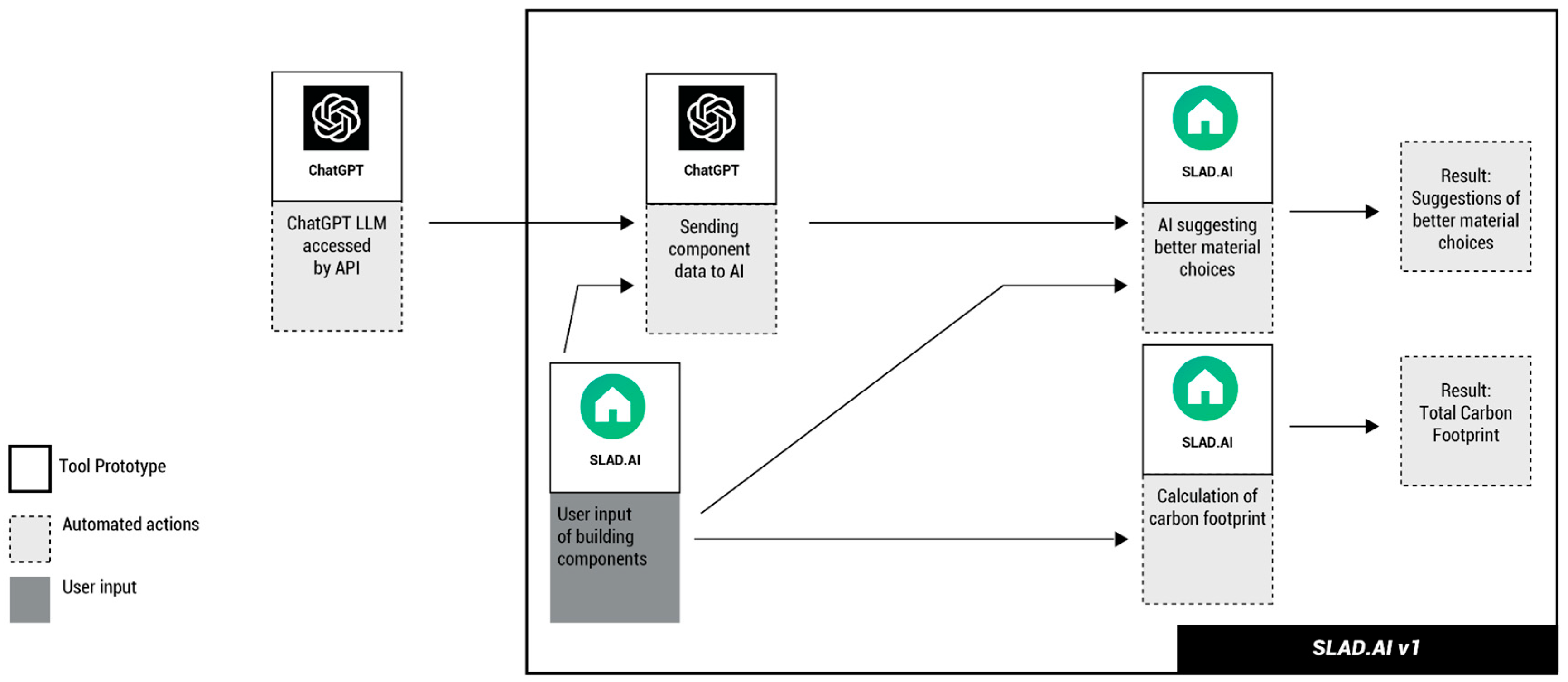 Energies 17 02997 g007