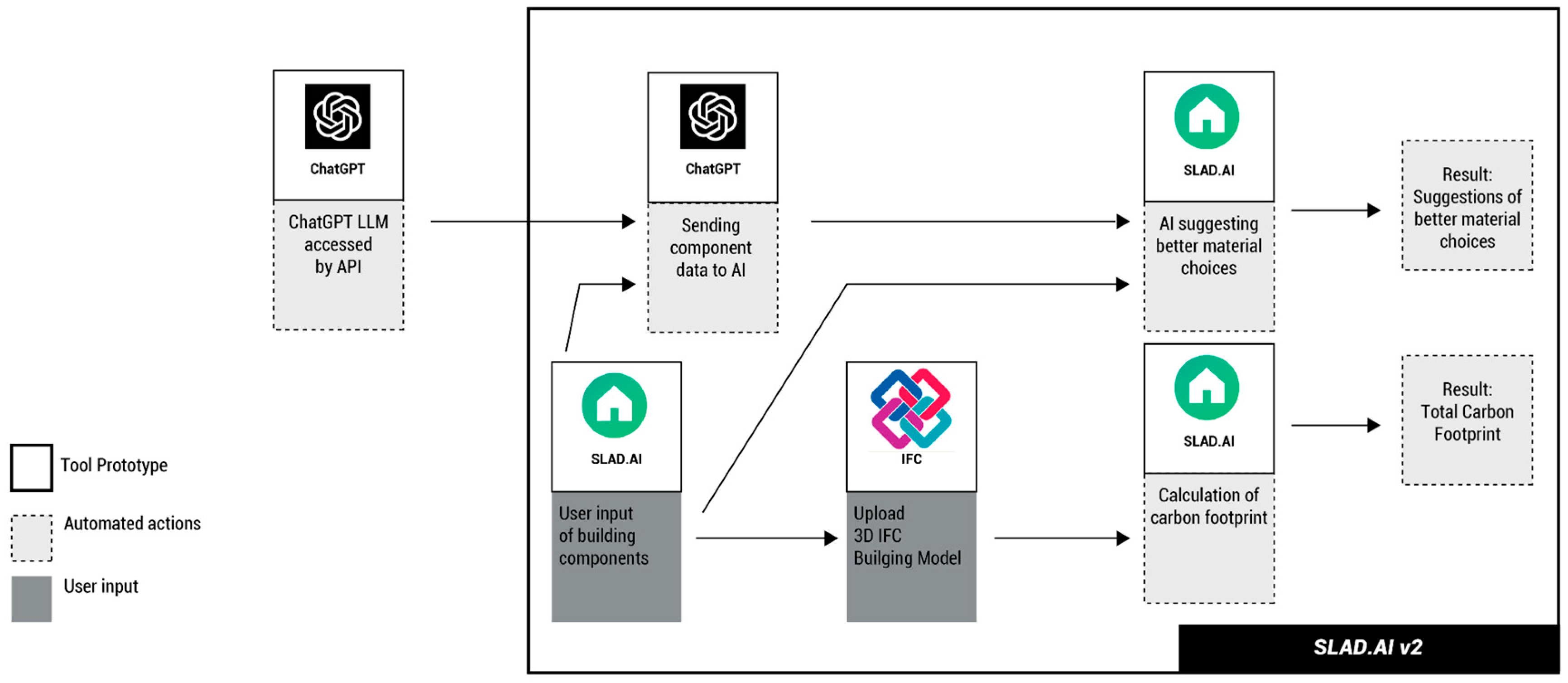 Energies 17 02997 g012