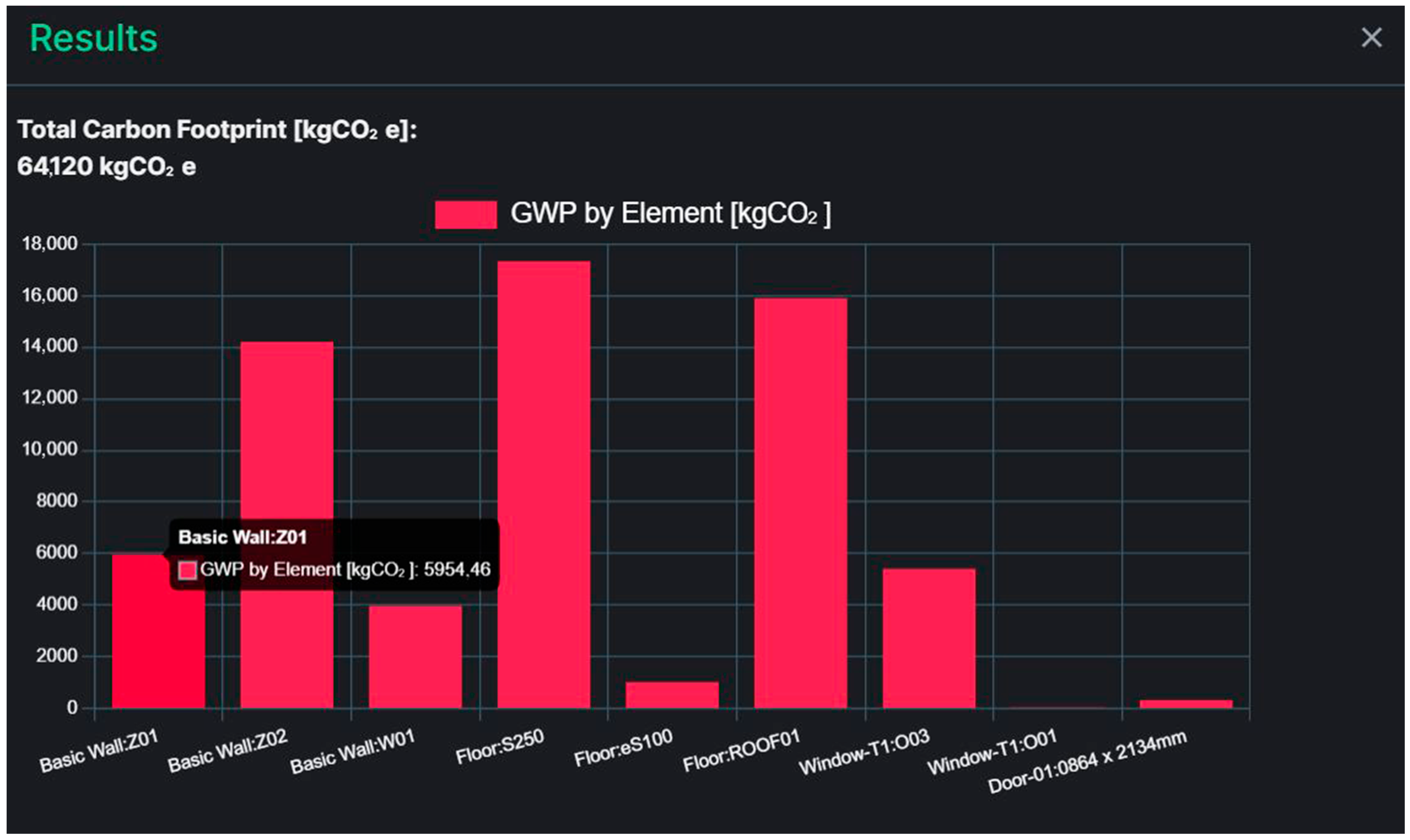 Energies 17 02997 g015