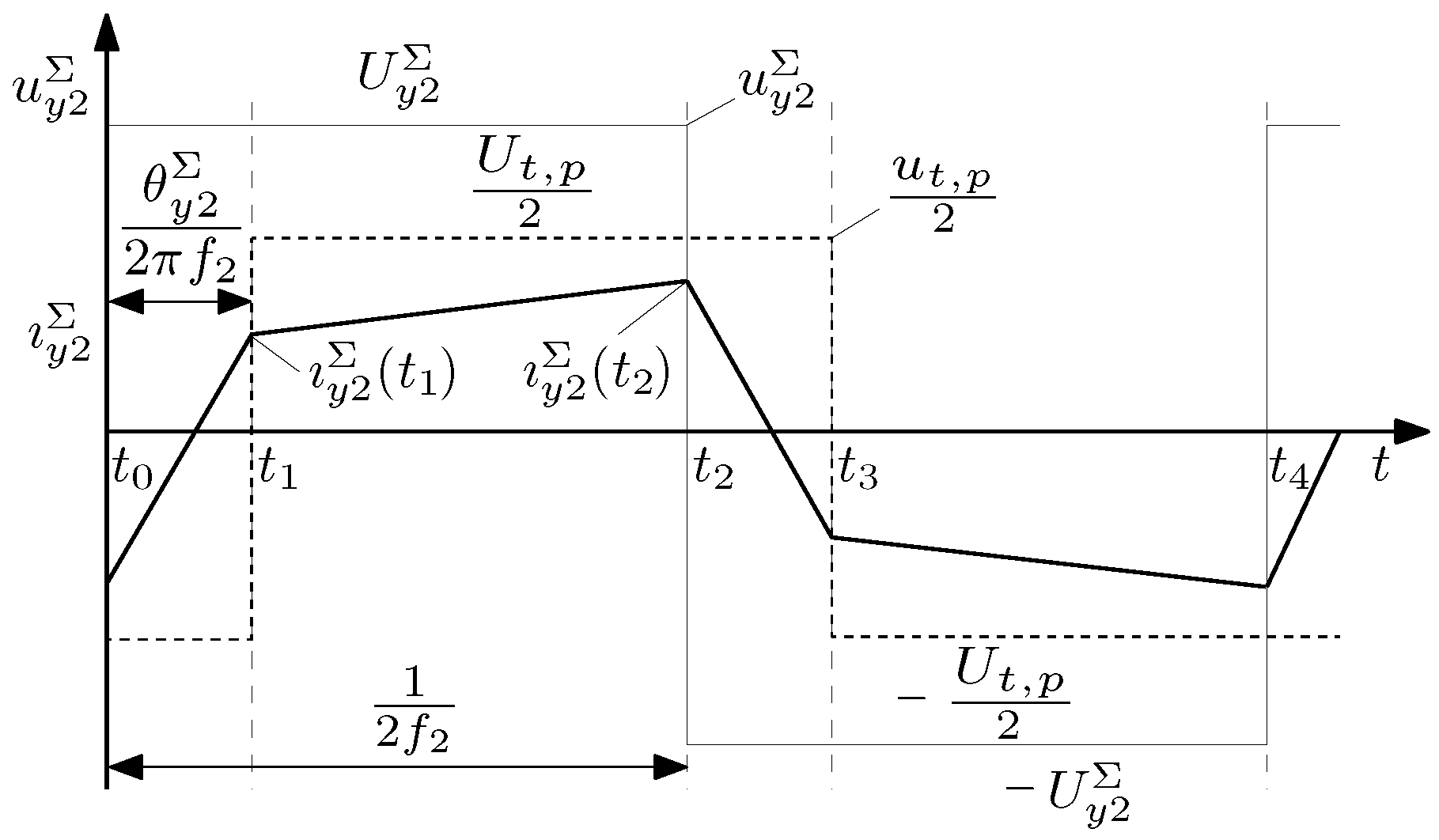 Energies 17 02998 g006