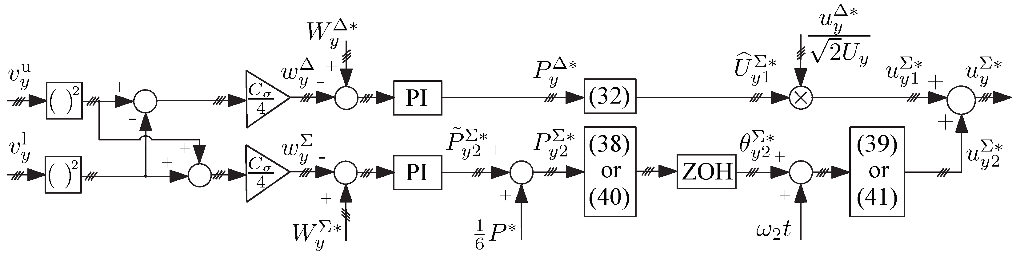 Energies 17 02998 g007
