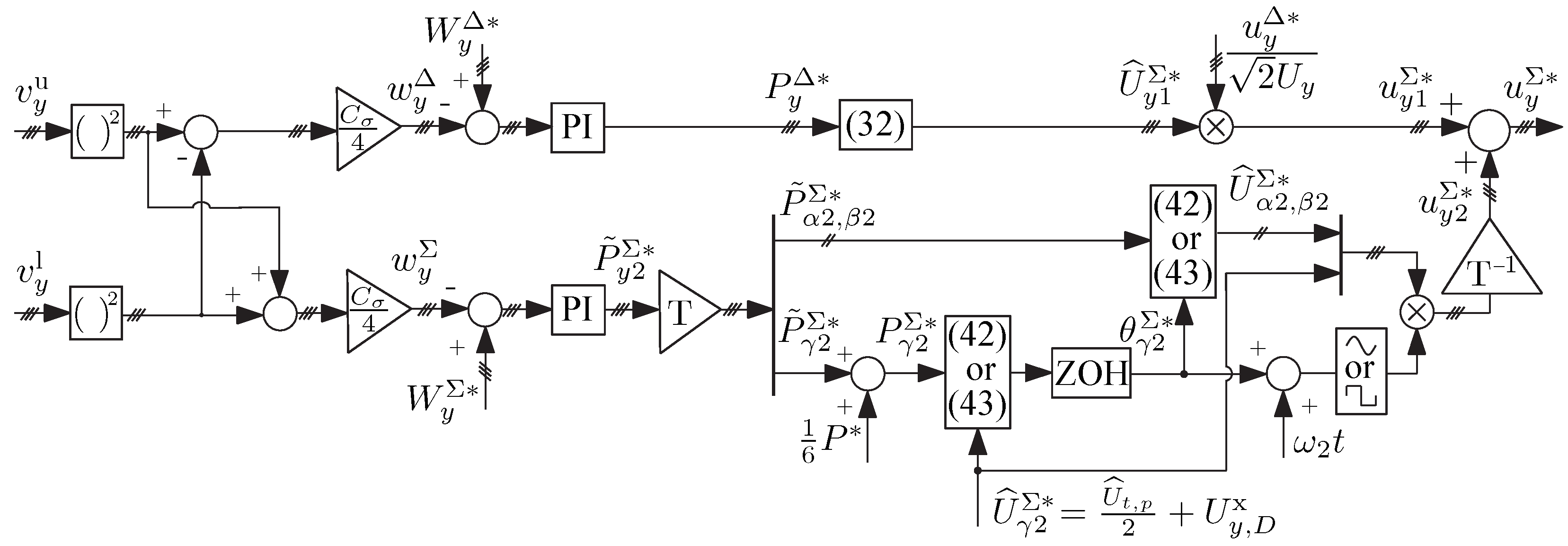 Energies 17 02998 g008