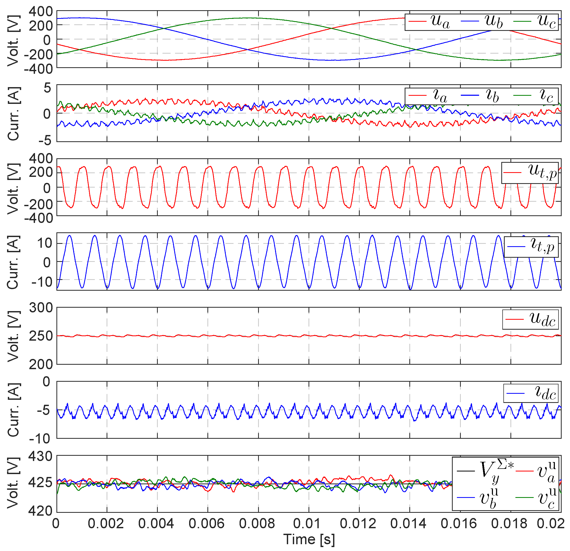 Energies 17 02998 g013