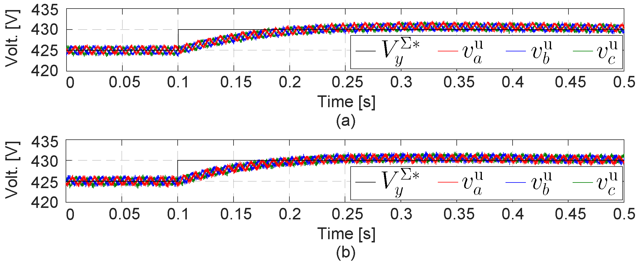 Energies 17 02998 g023