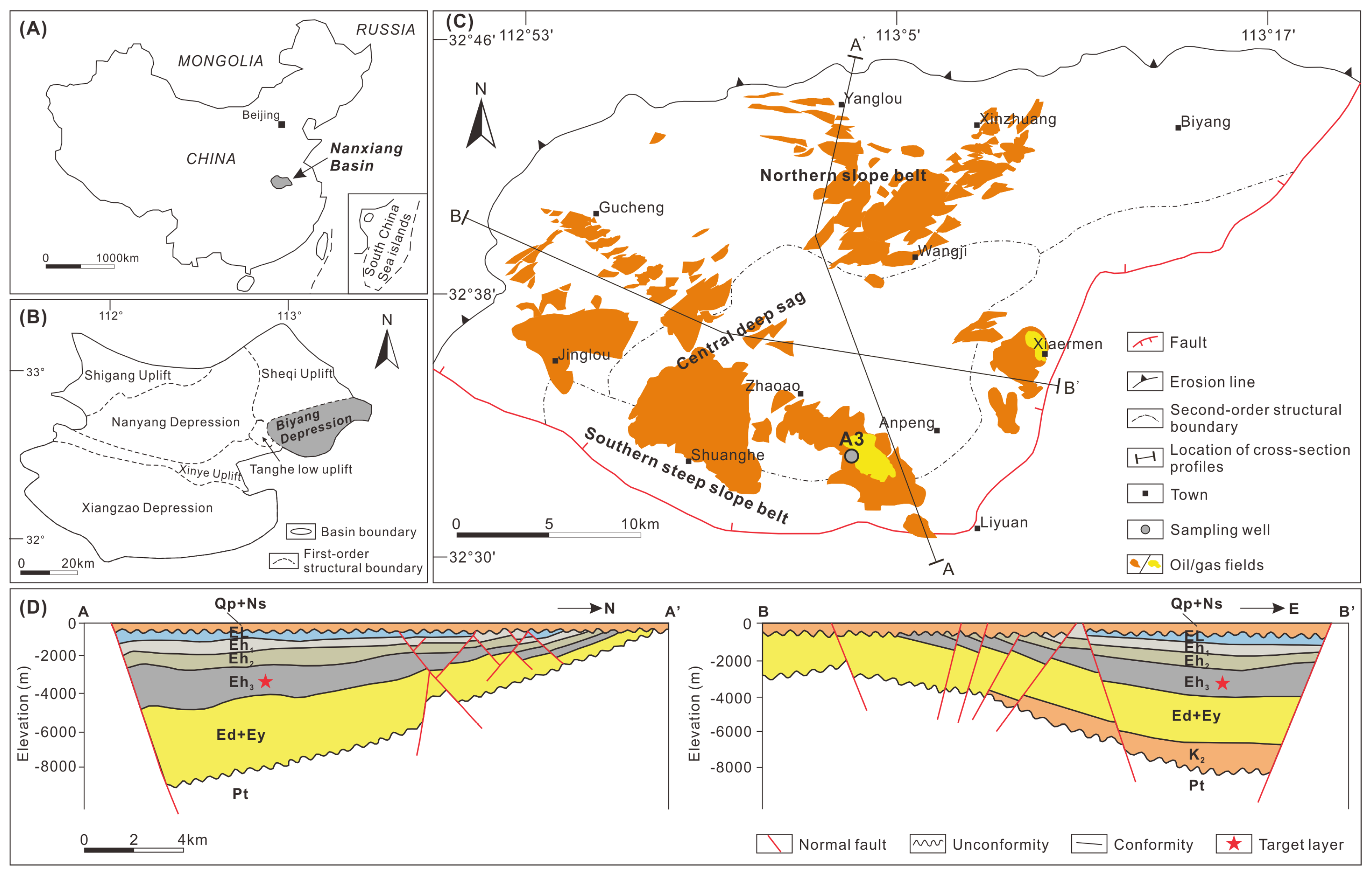 Energies 17 03003 g001