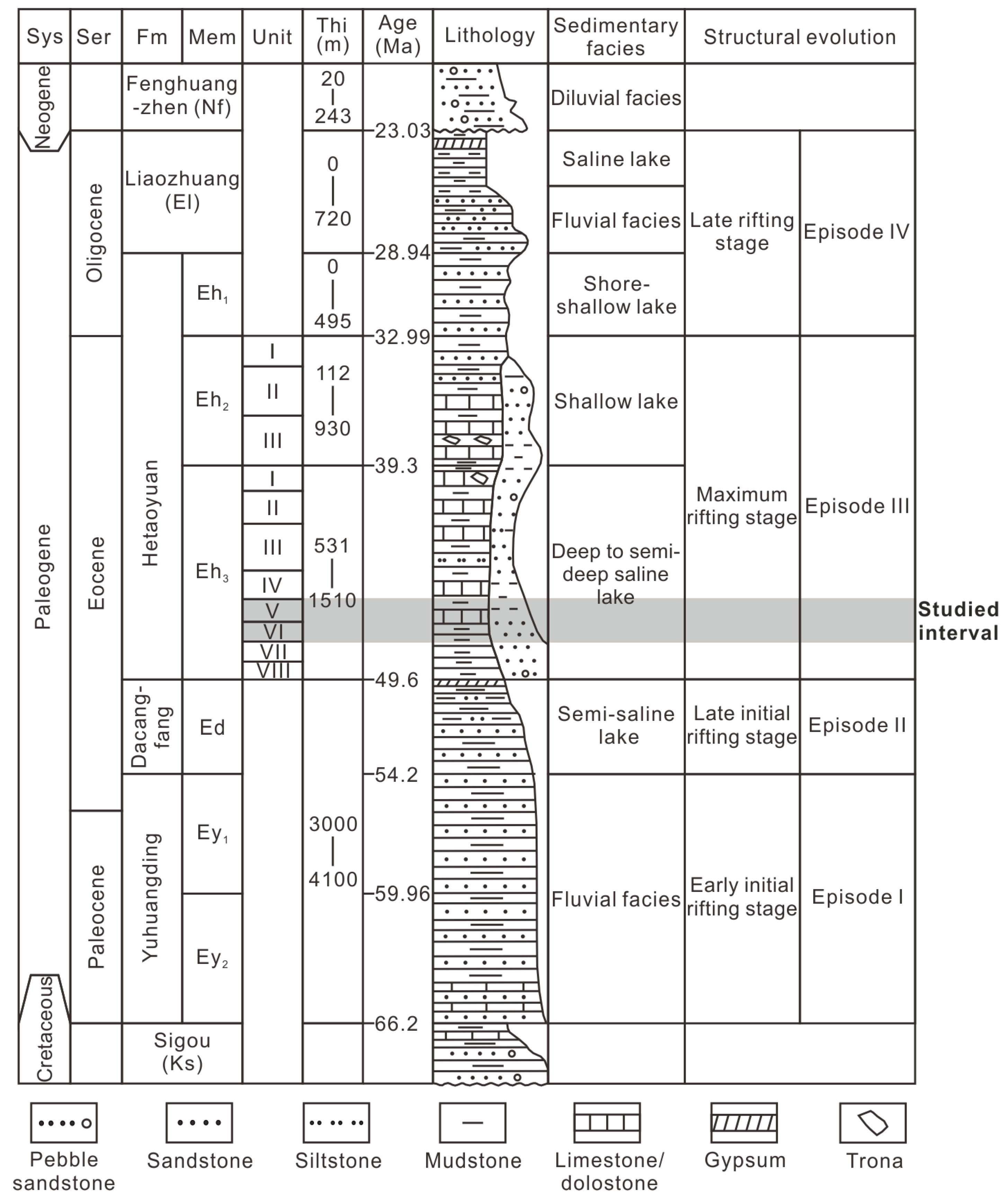 Energies 17 03003 g002