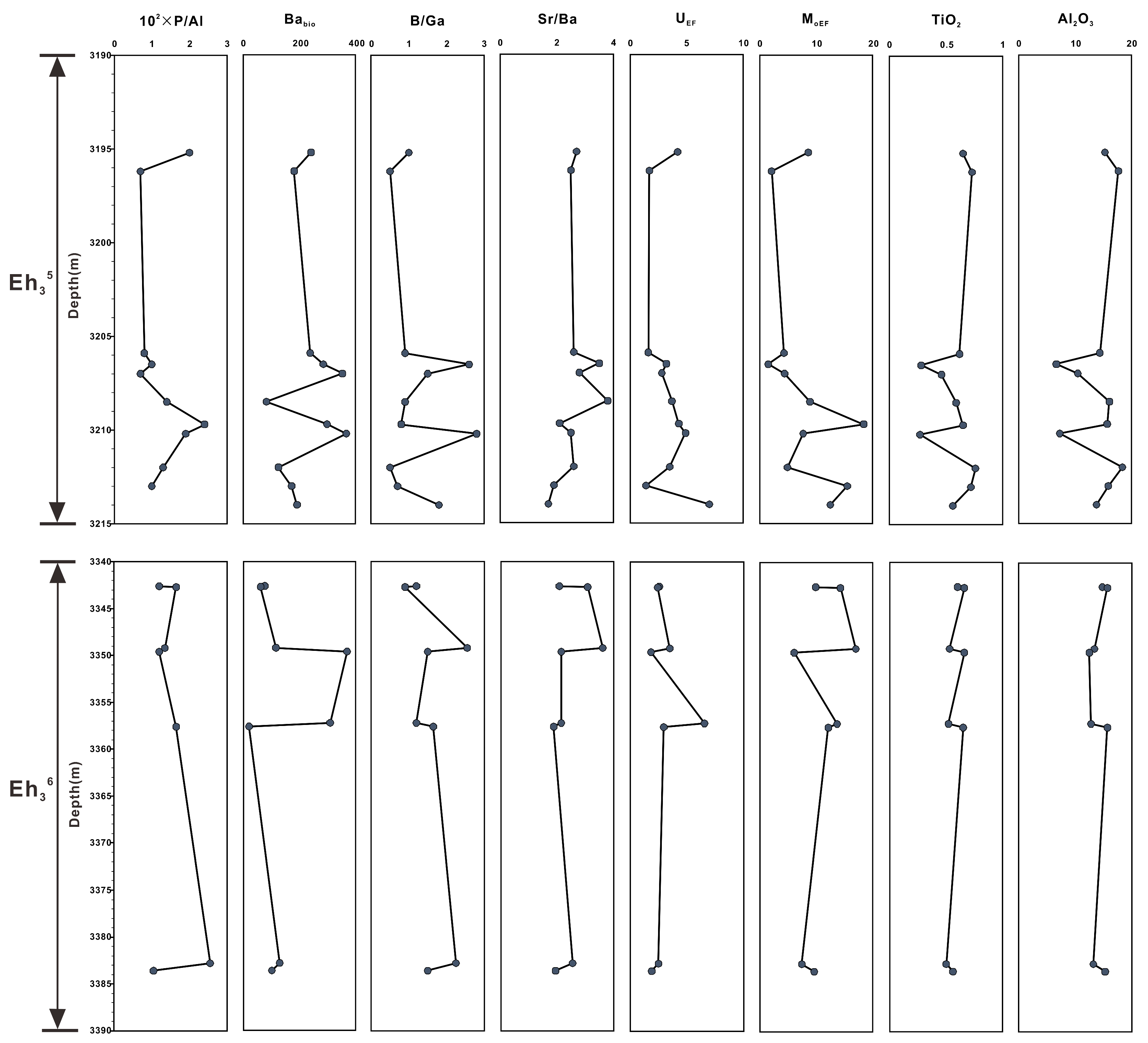Energies 17 03003 g006