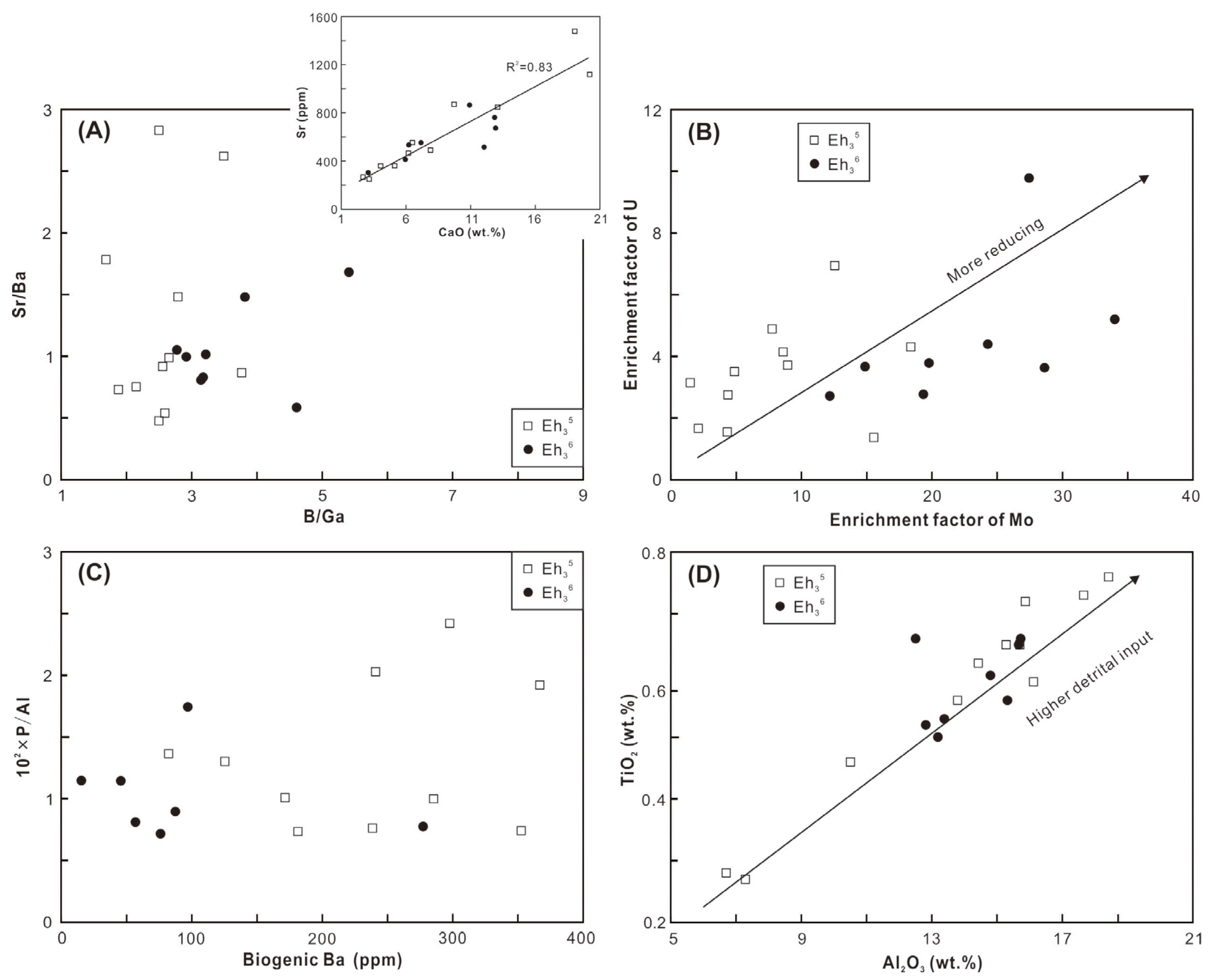 Energies 17 03003 g011