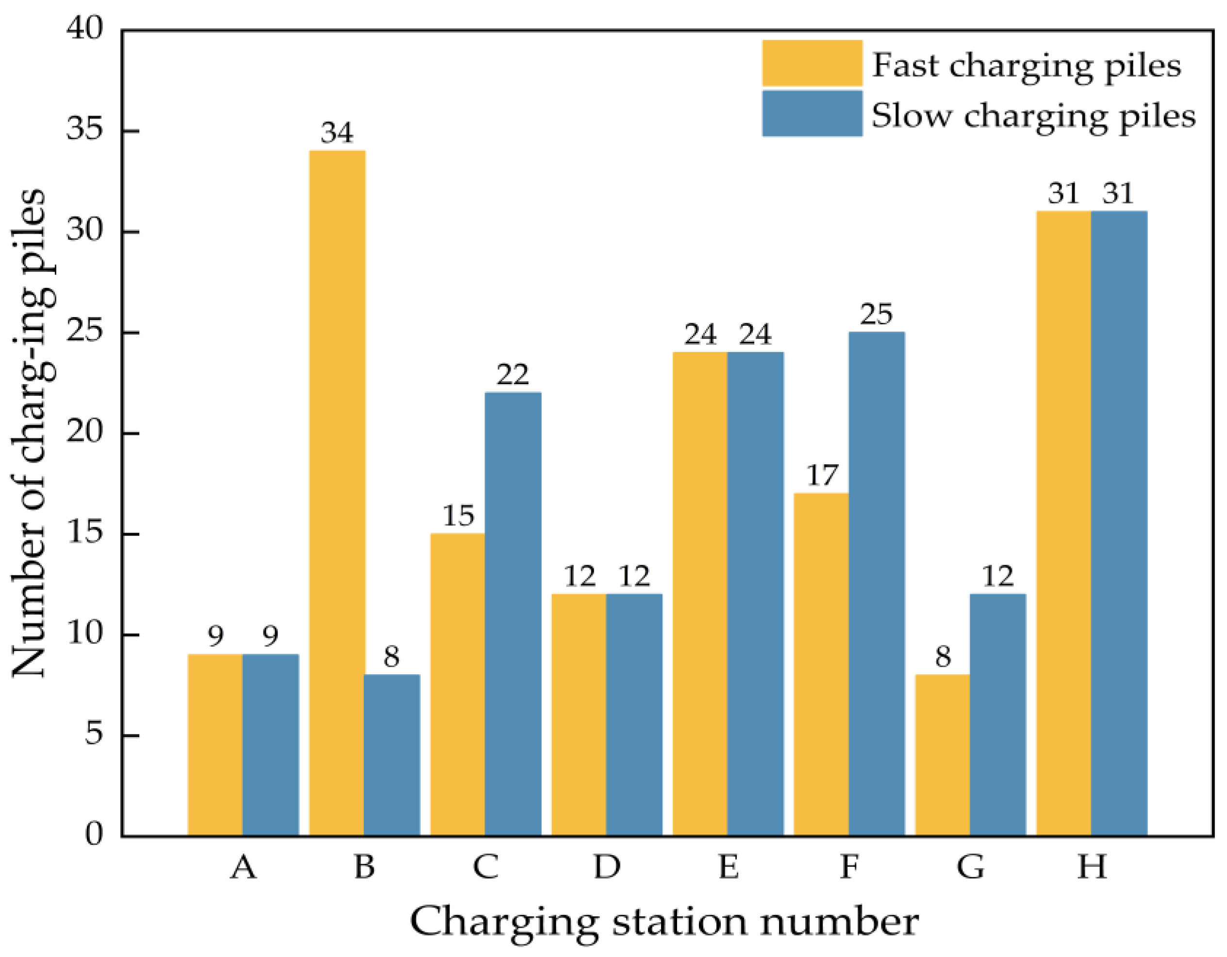 Energies 17 03004 g011