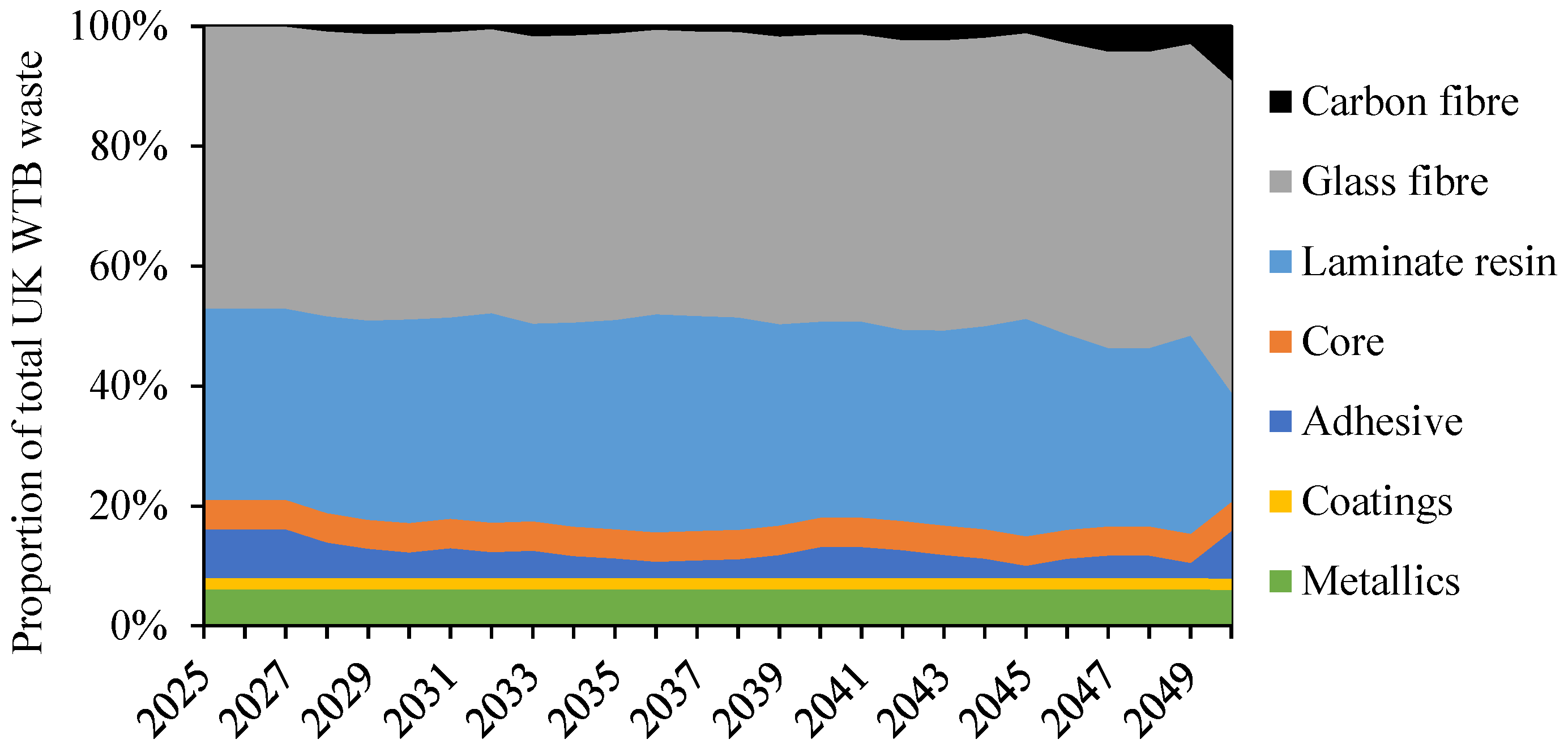 Energies 17 03008 g004