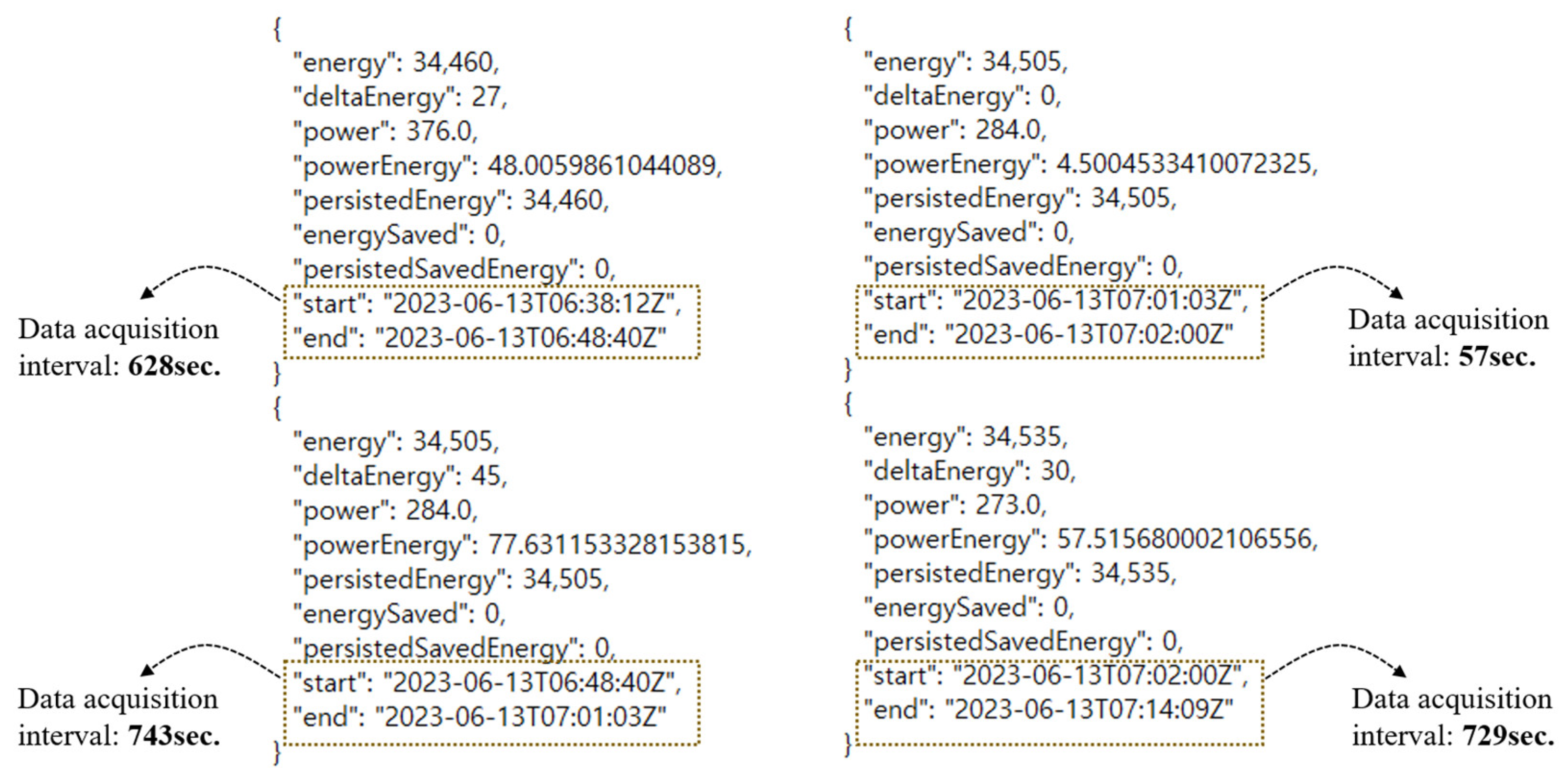 Energies 17 03009 g003