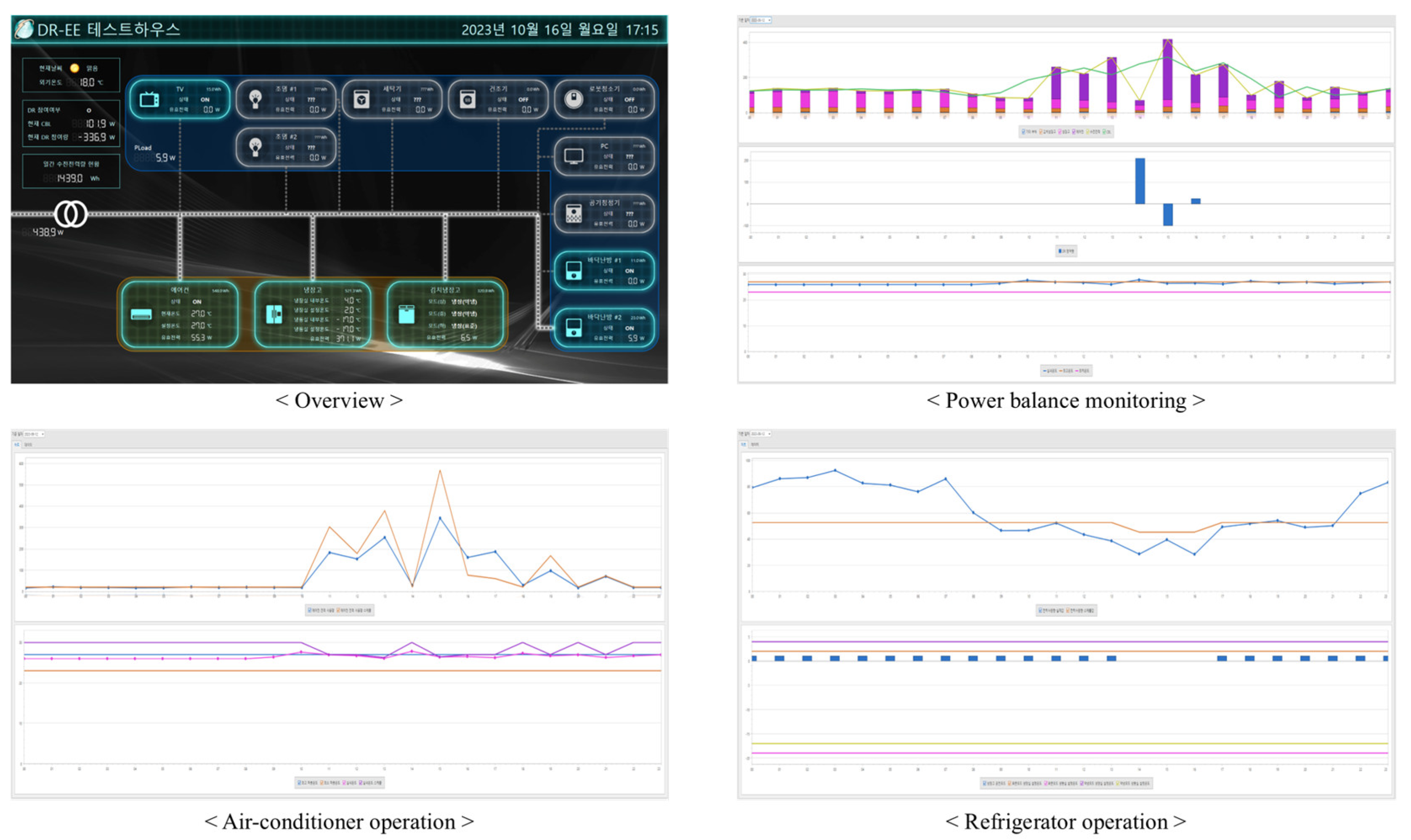 Energies 17 03009 g006