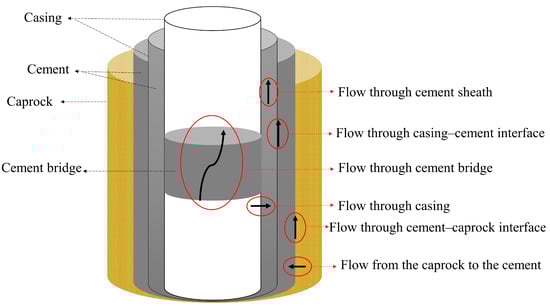 Energies 17 03014 g001