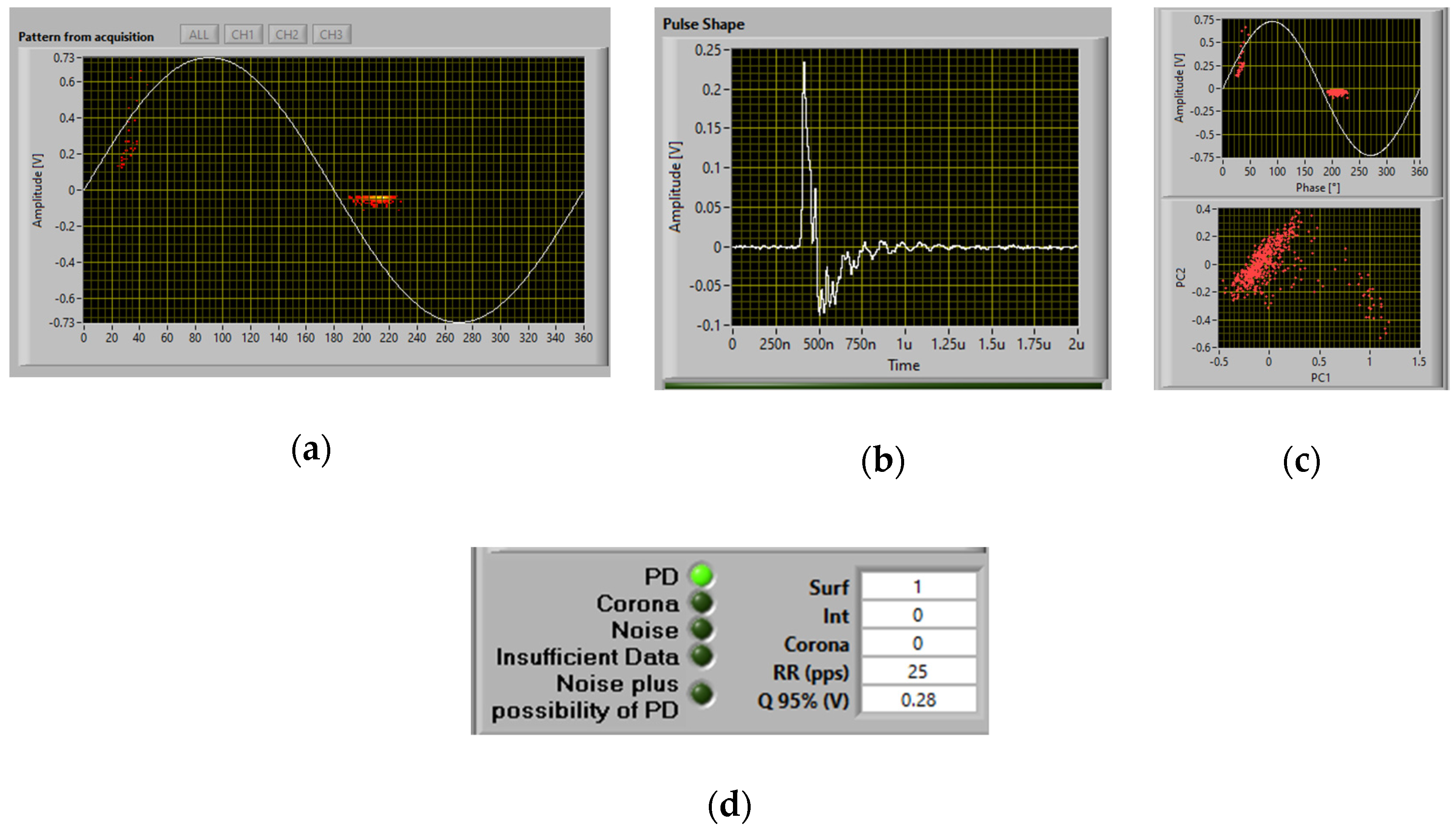 Energies 17 03016 g011