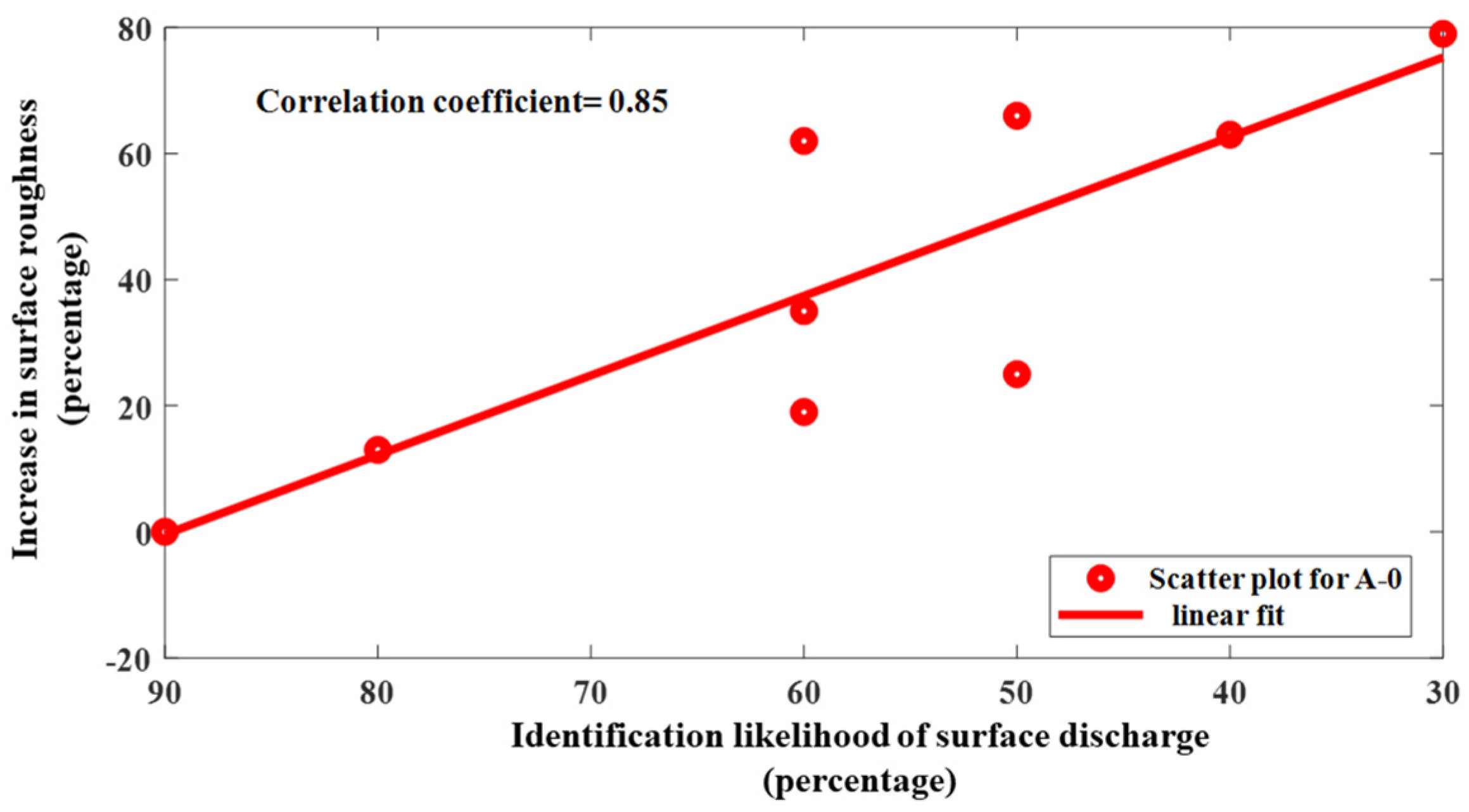 Energies 17 03016 g018