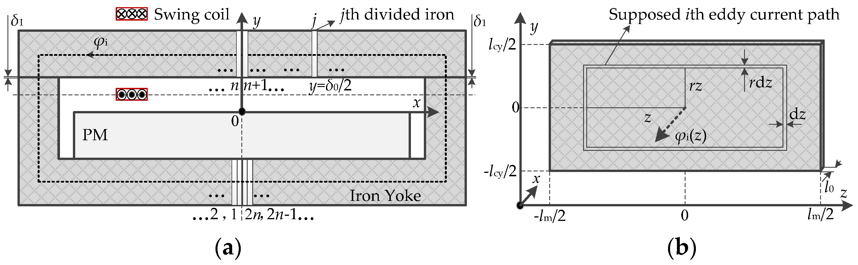 Energies 17 03017 g003