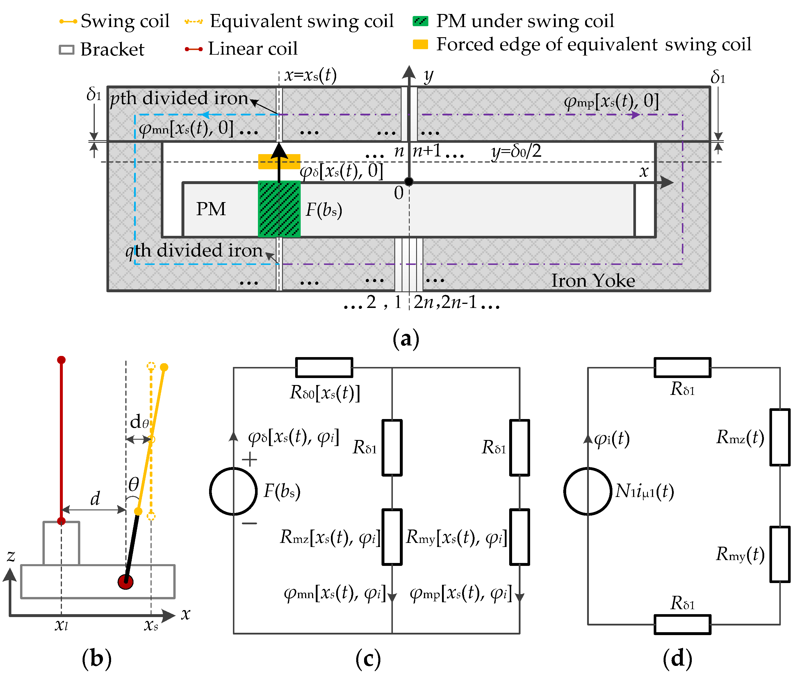 Energies 17 03017 g004