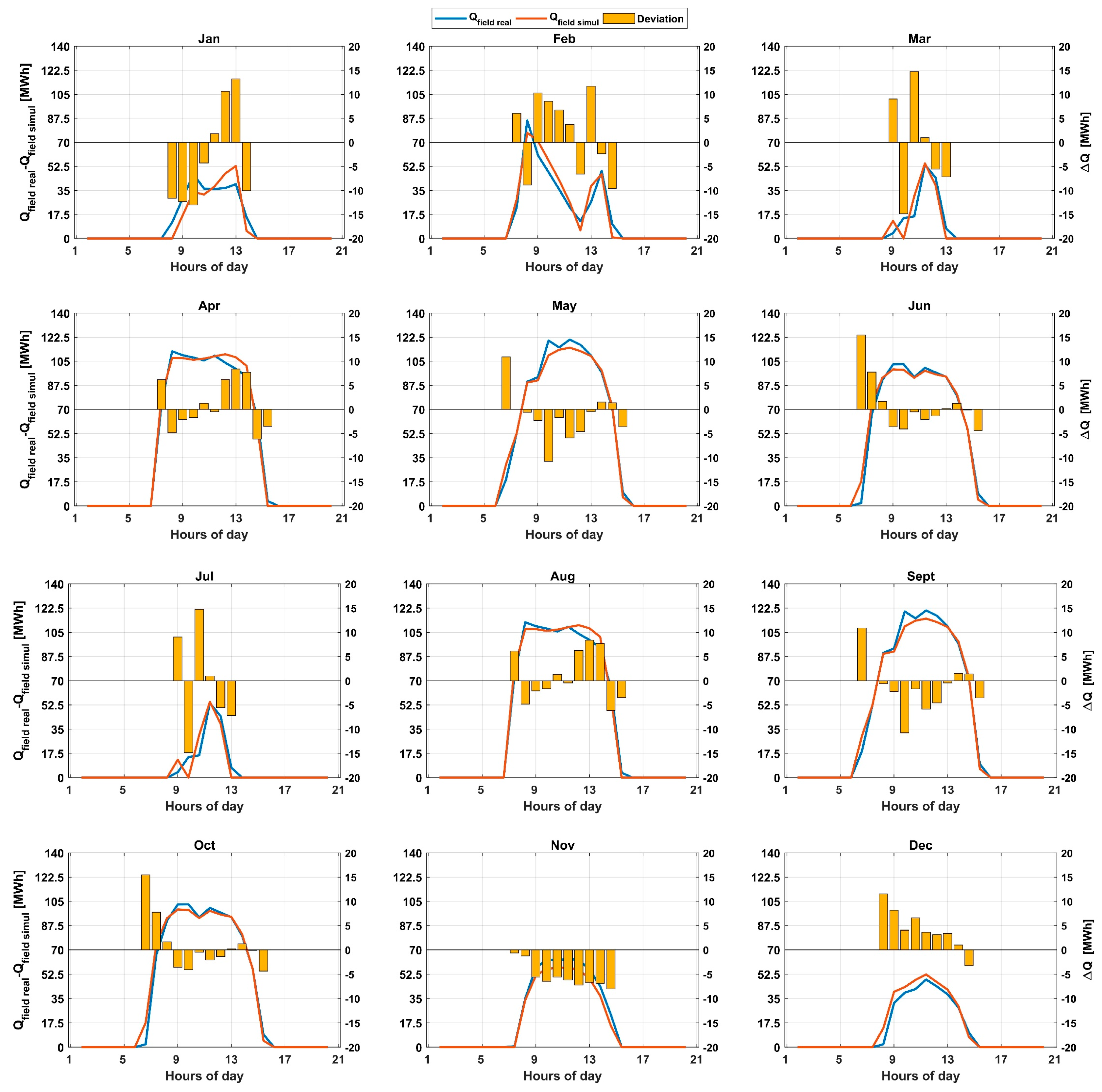 Energies 17 03020 g004