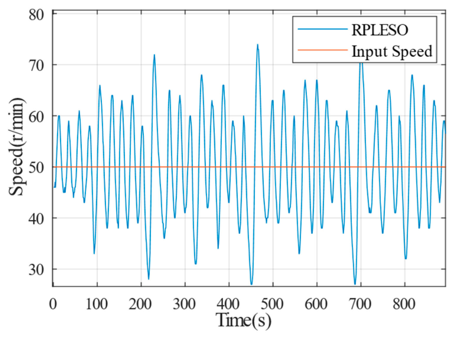 Energies 17 03025 g021