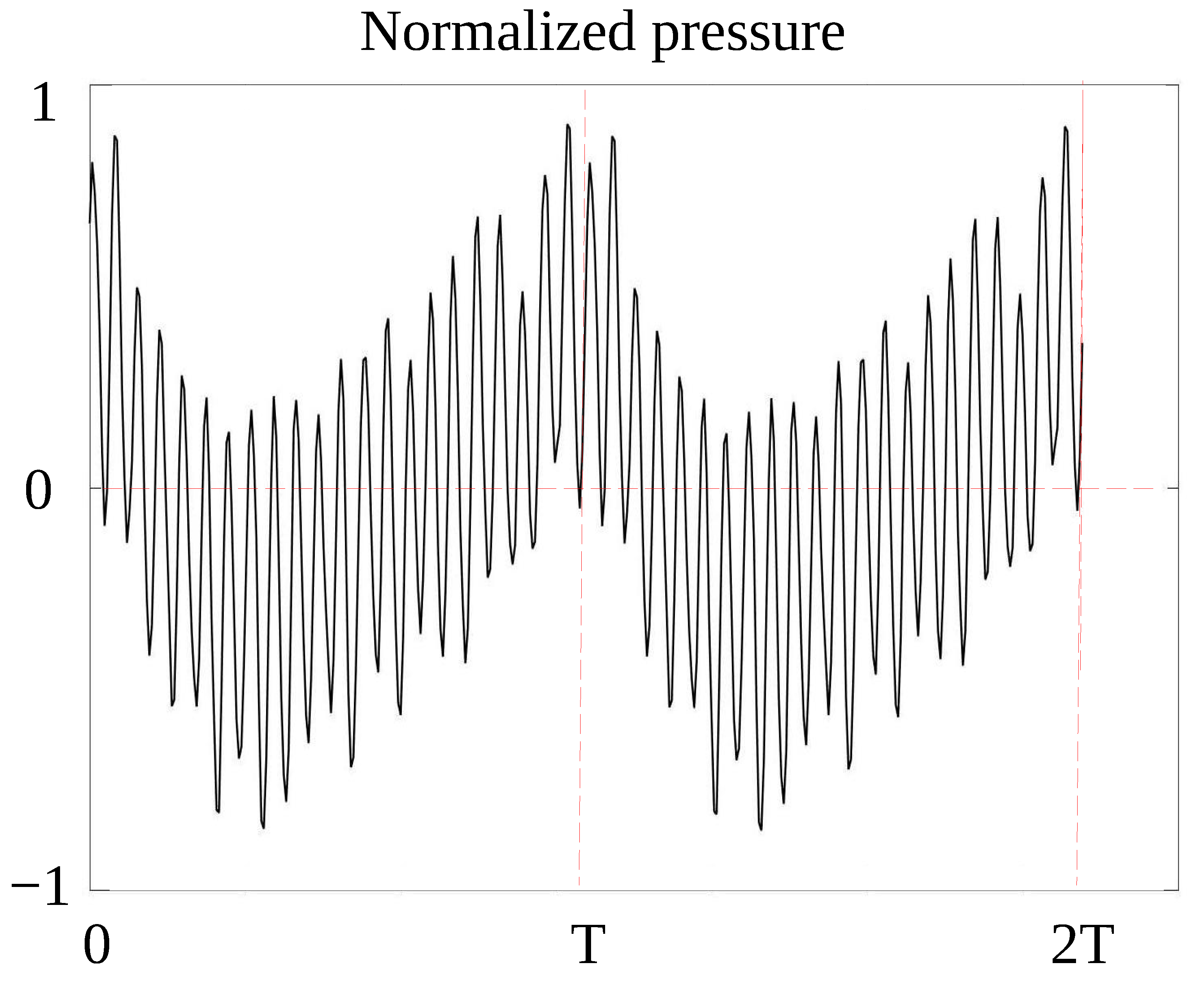 Energies 17 03026 g006