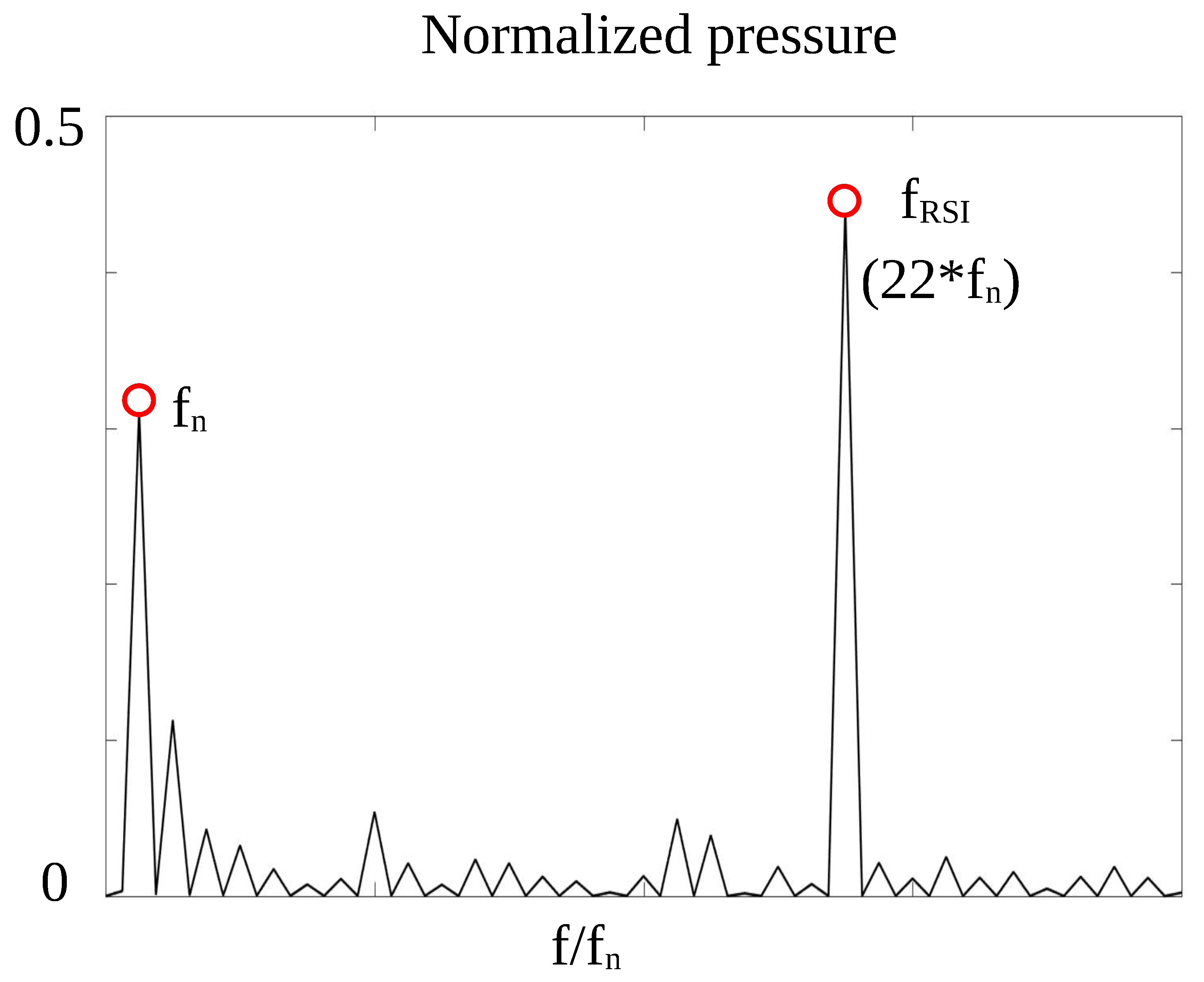Energies 17 03026 g007