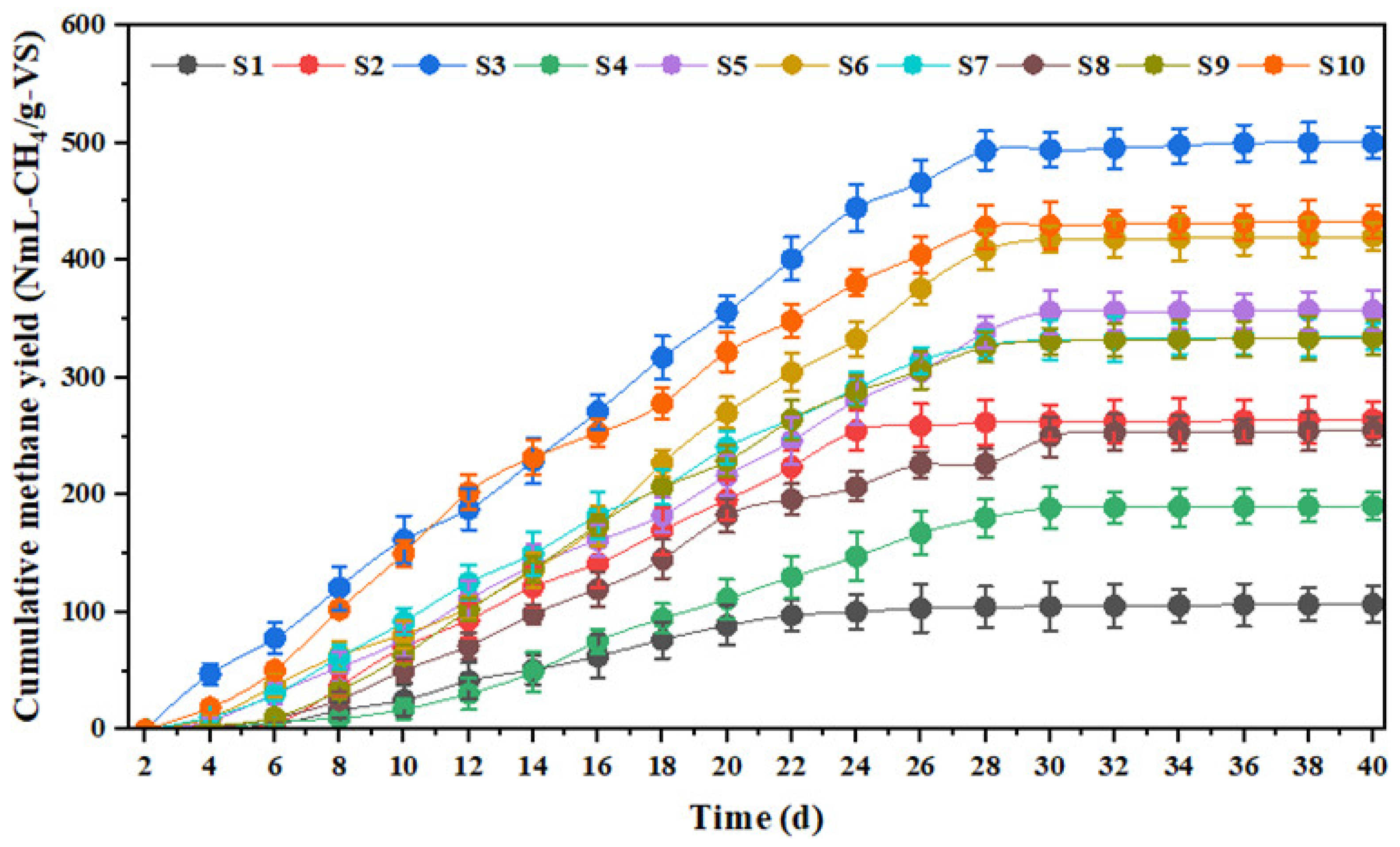 Energies 17 03027 g001