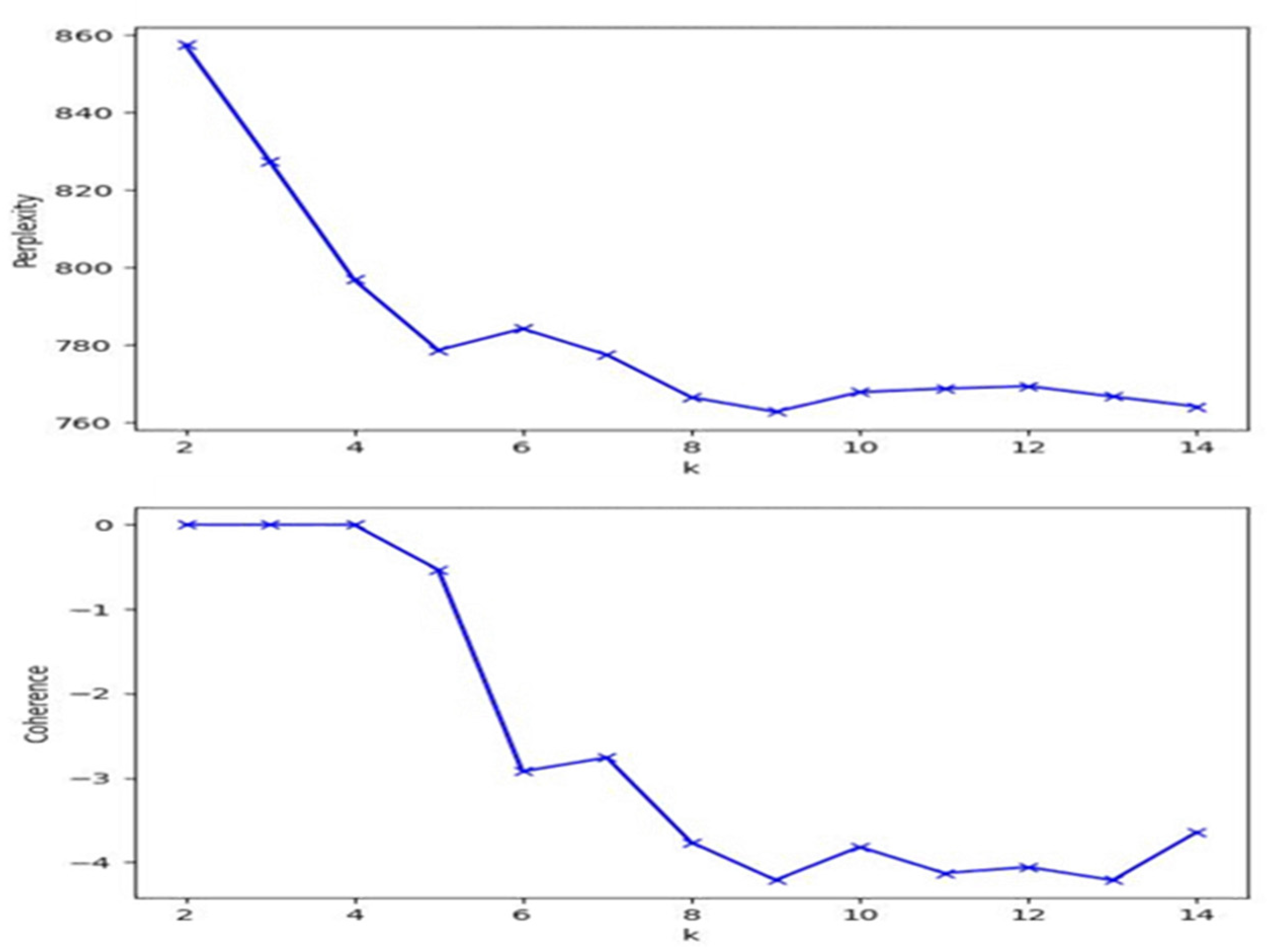 Energies 17 03030 g004