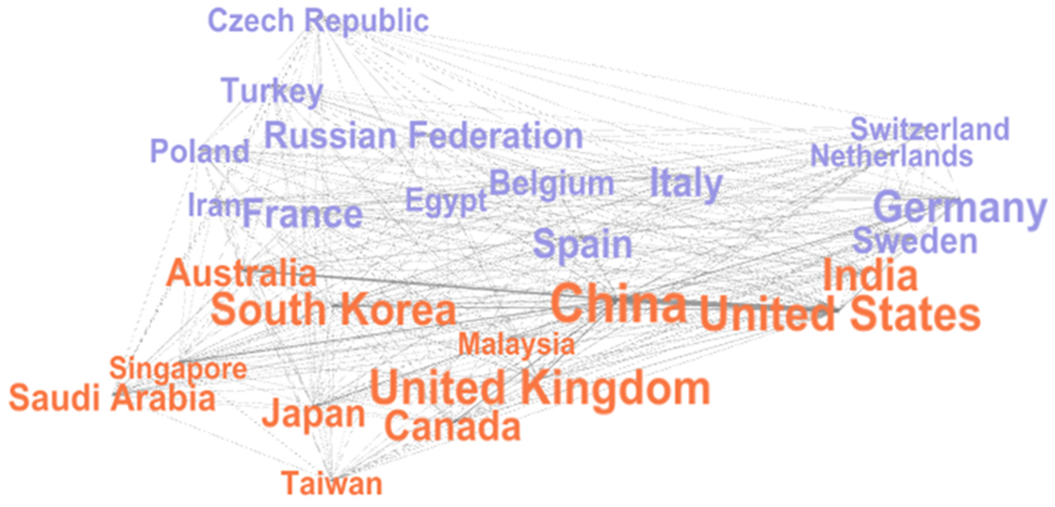 Energies 17 03030 g005
