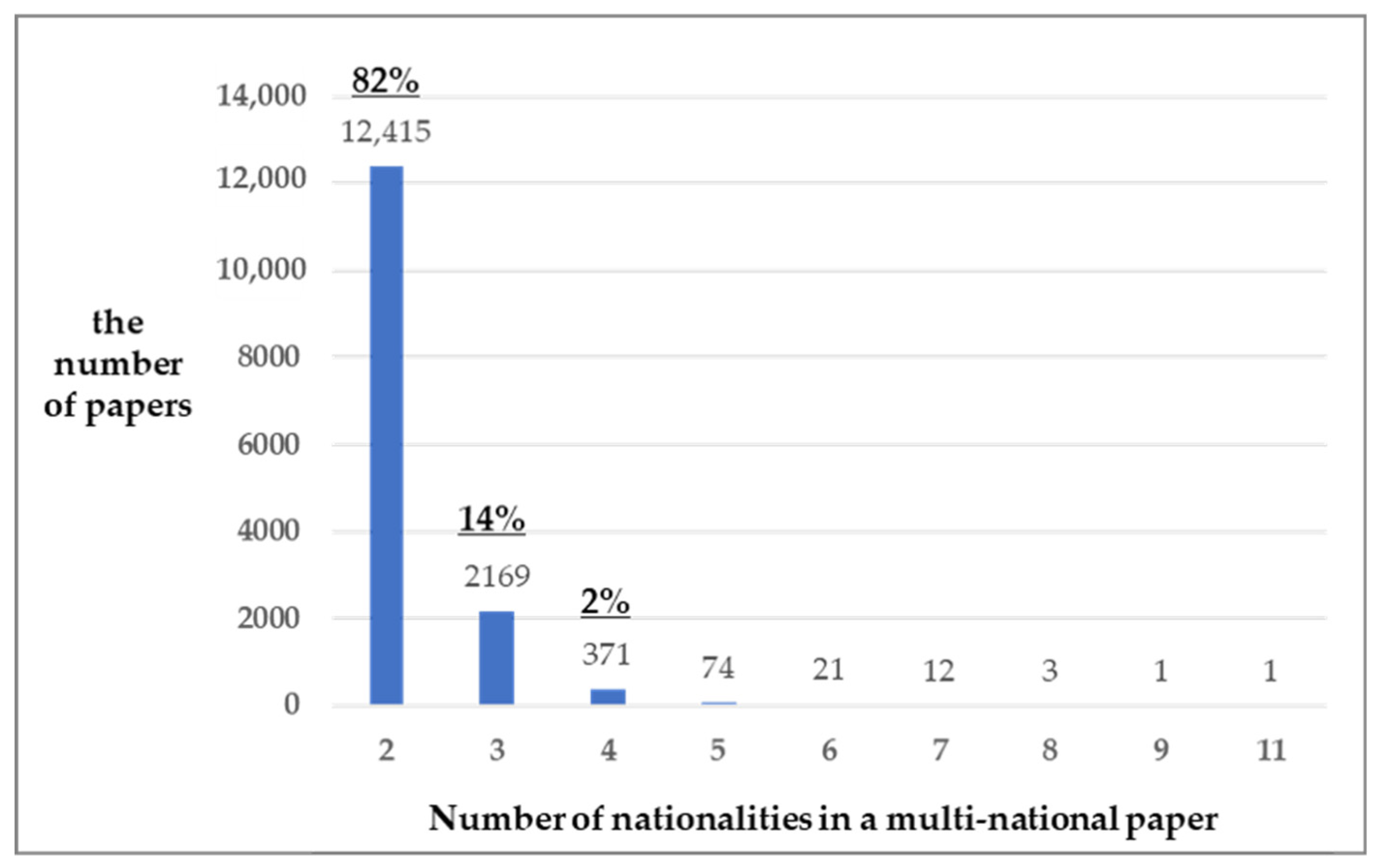 Energies 17 03030 g006