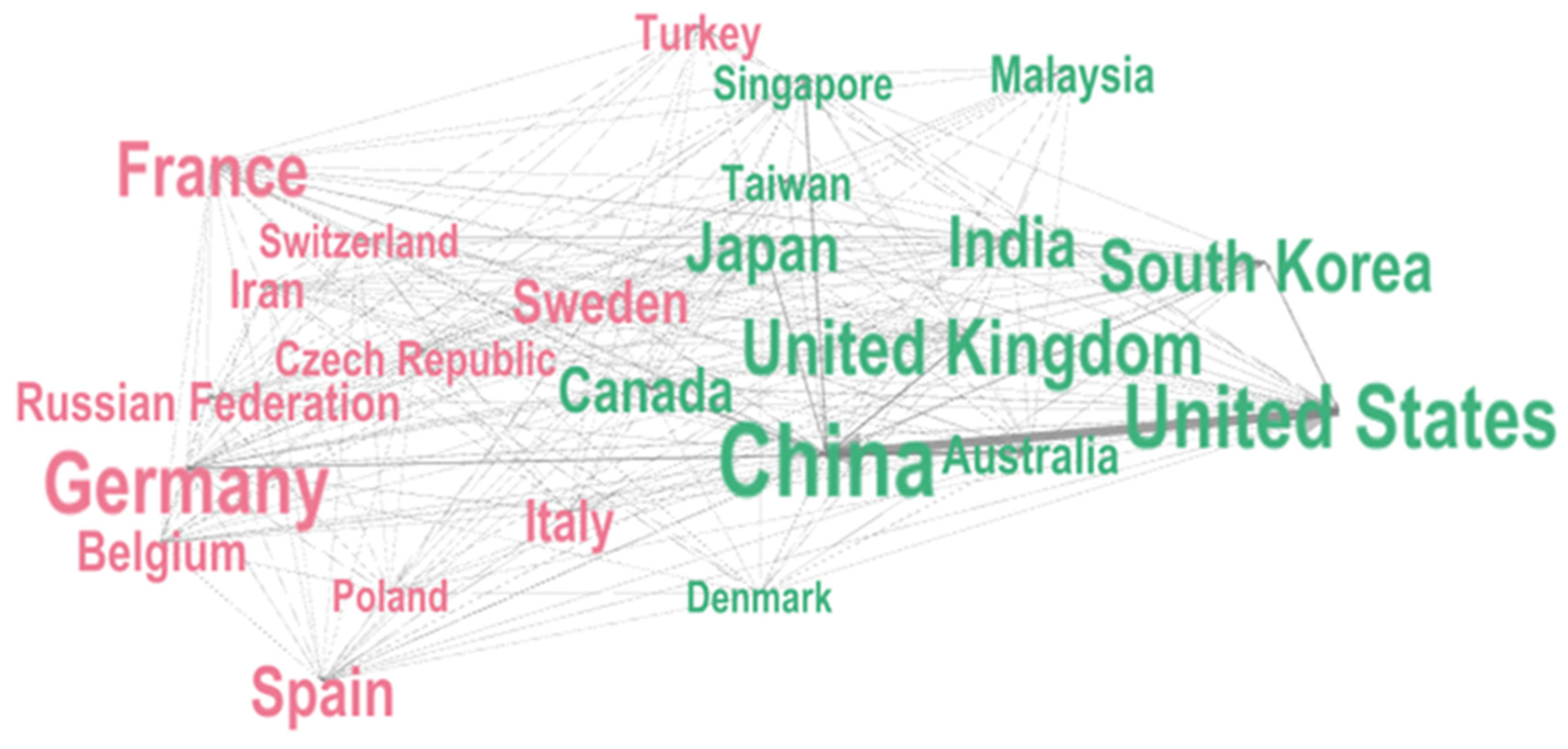 Energies 17 03030 g007