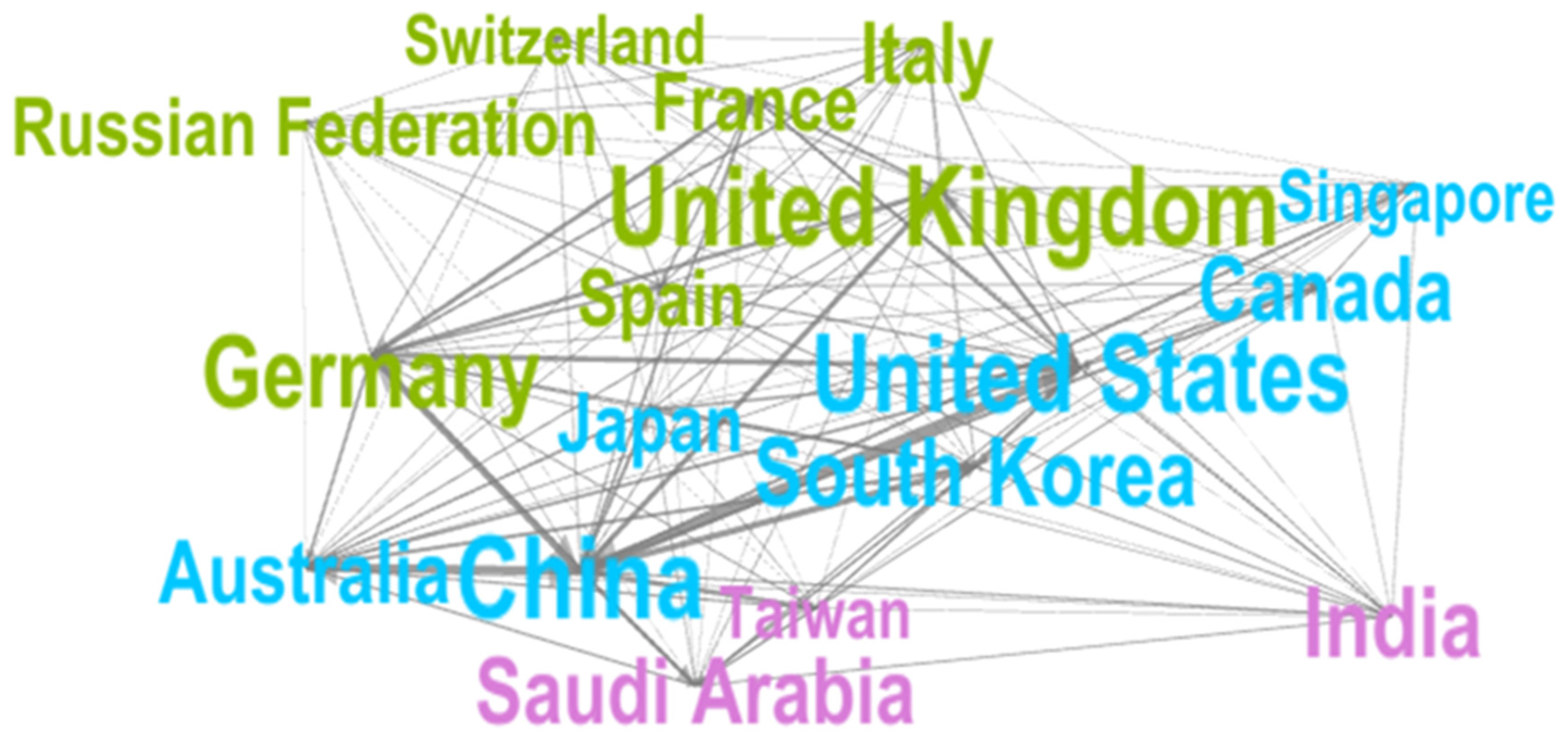 Energies 17 03030 g009
