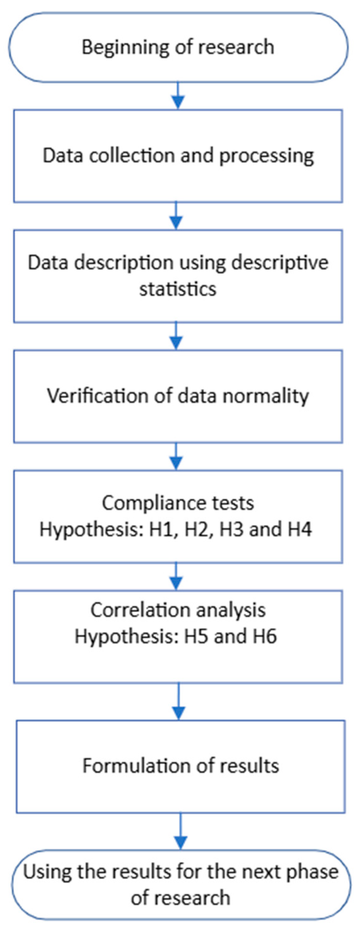 Energies 17 03032 g003