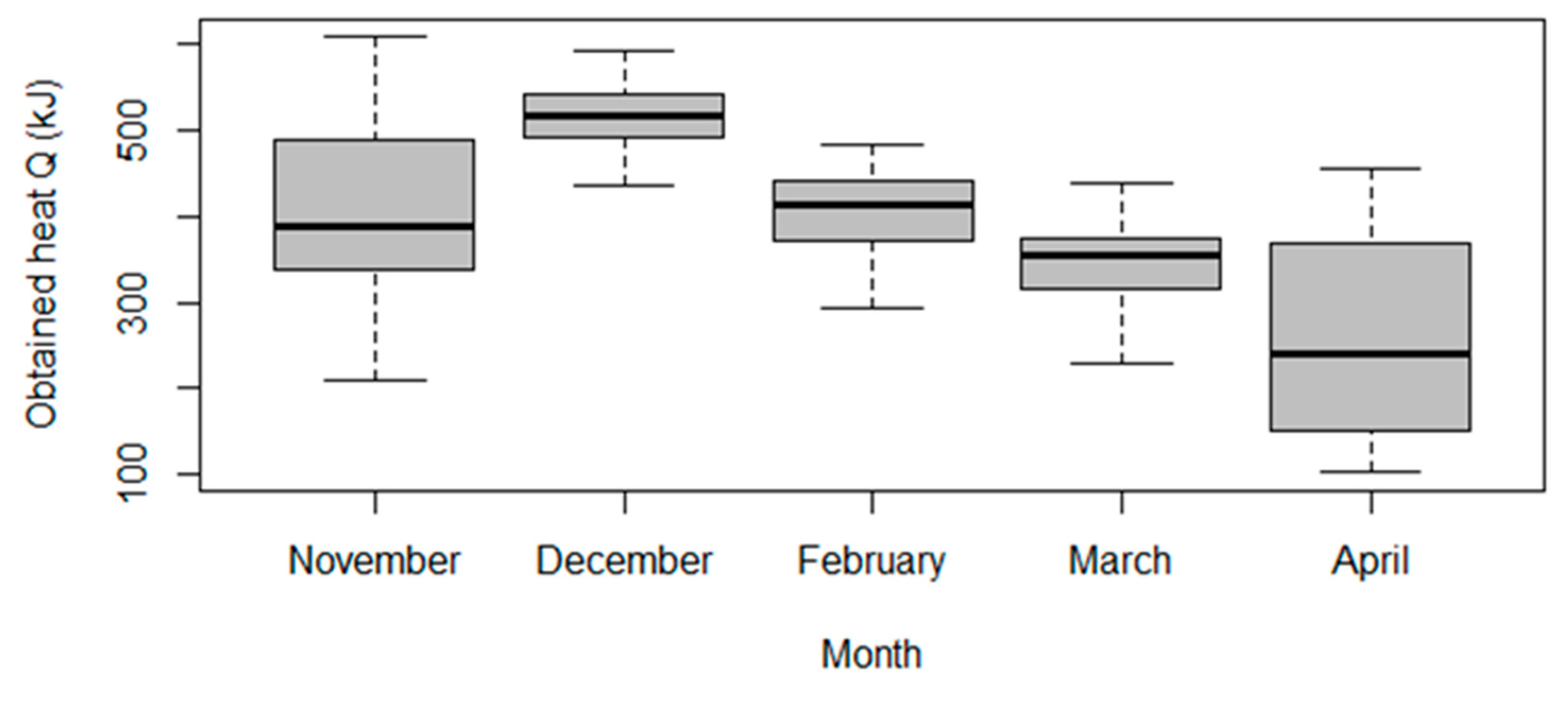 Energies 17 03032 g004