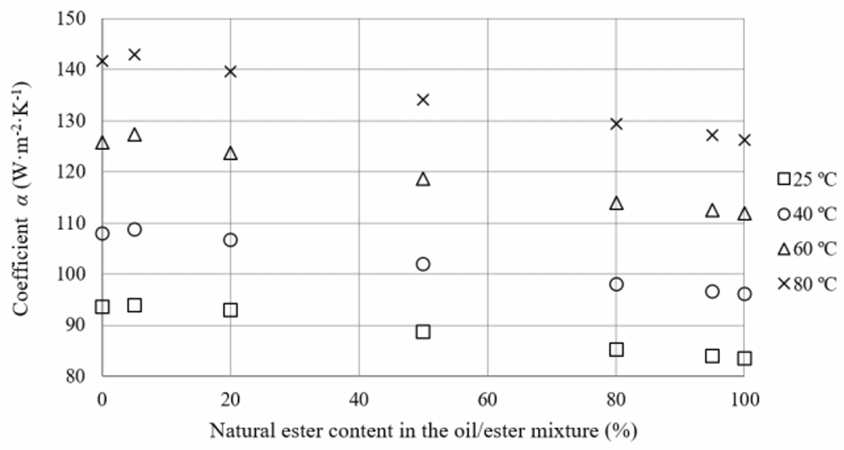 Energies 17 03037 g003