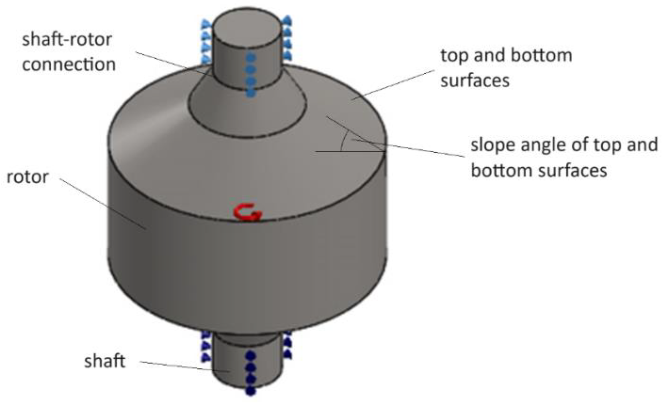 Energies 17 03042 g001