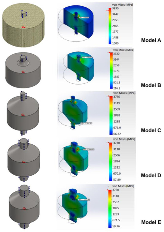 Energies 17 03042 g0a1
