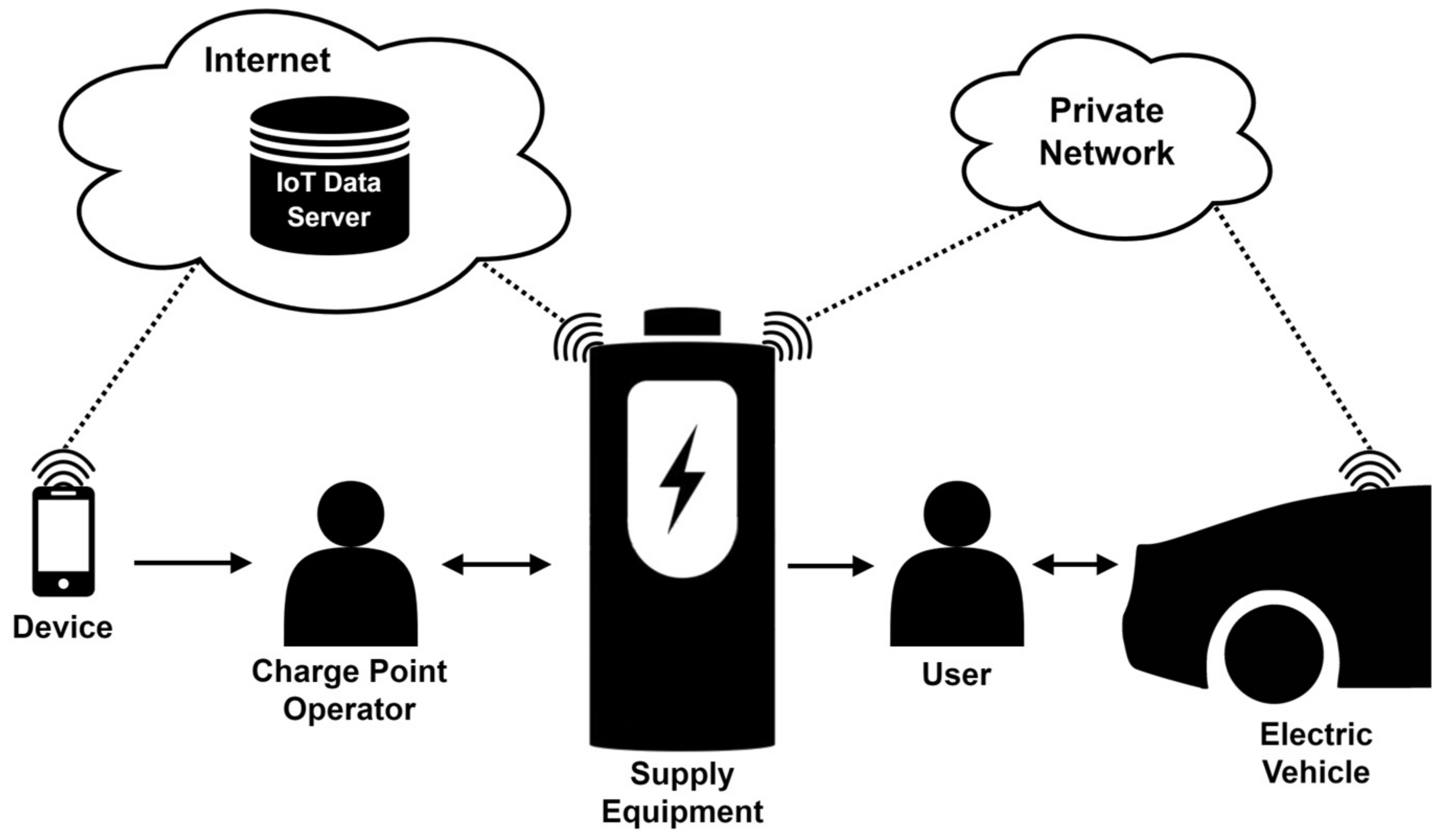 Energies 17 03045 g003 Energies 17 03045 g003