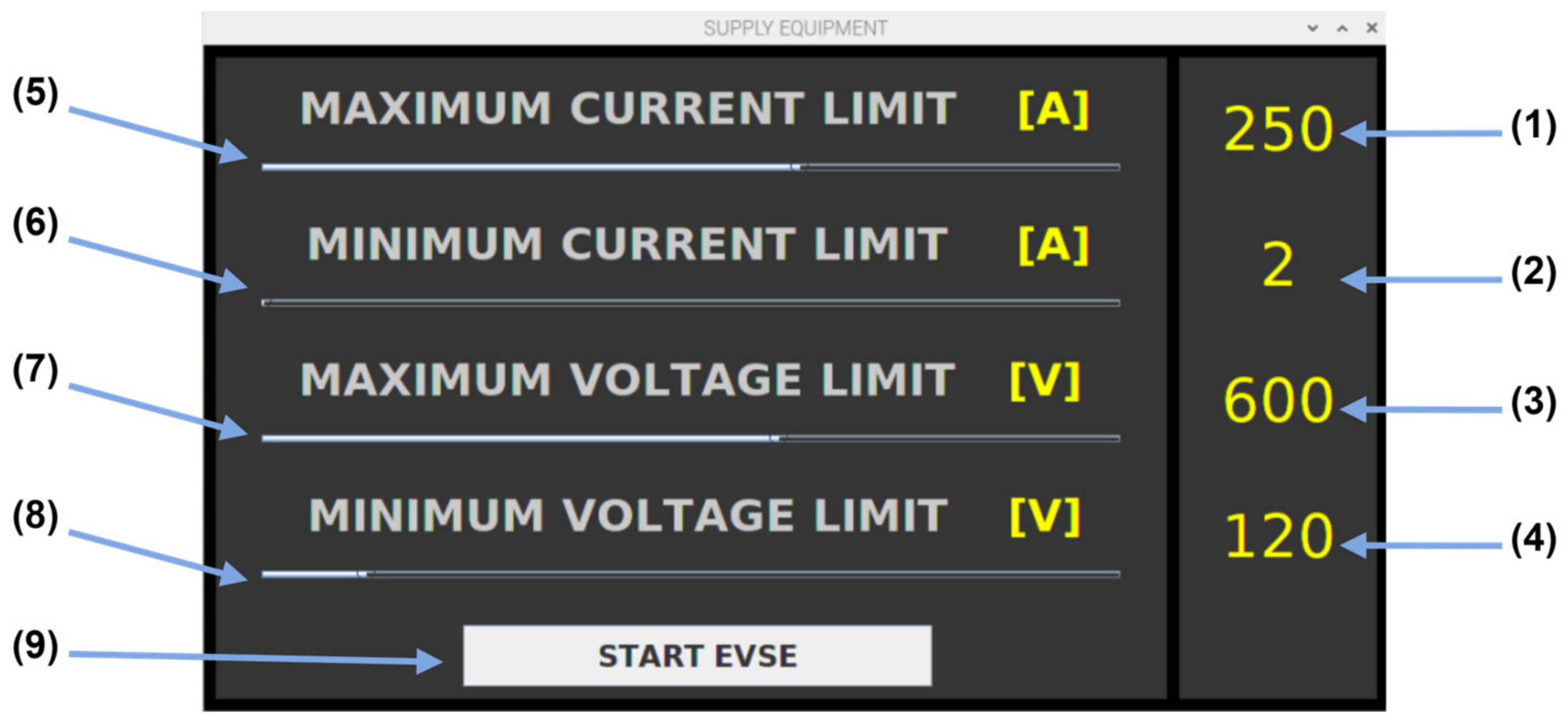 Energies 17 03045 g011 Energies 17 03045 g011