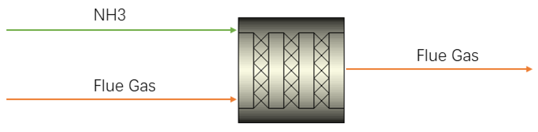 Energies 17 03047 g006