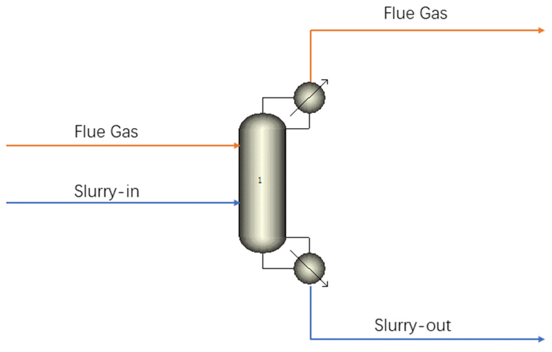 Energies 17 03047 g007