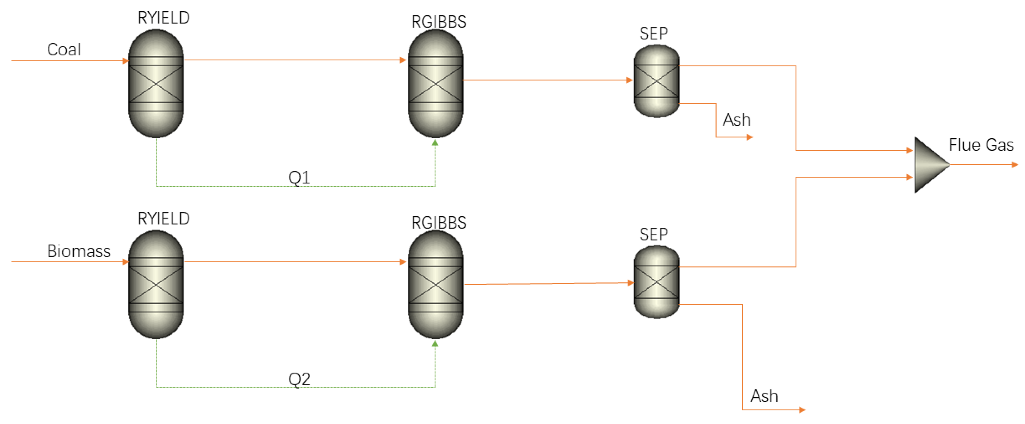 Energies 17 03047 g008